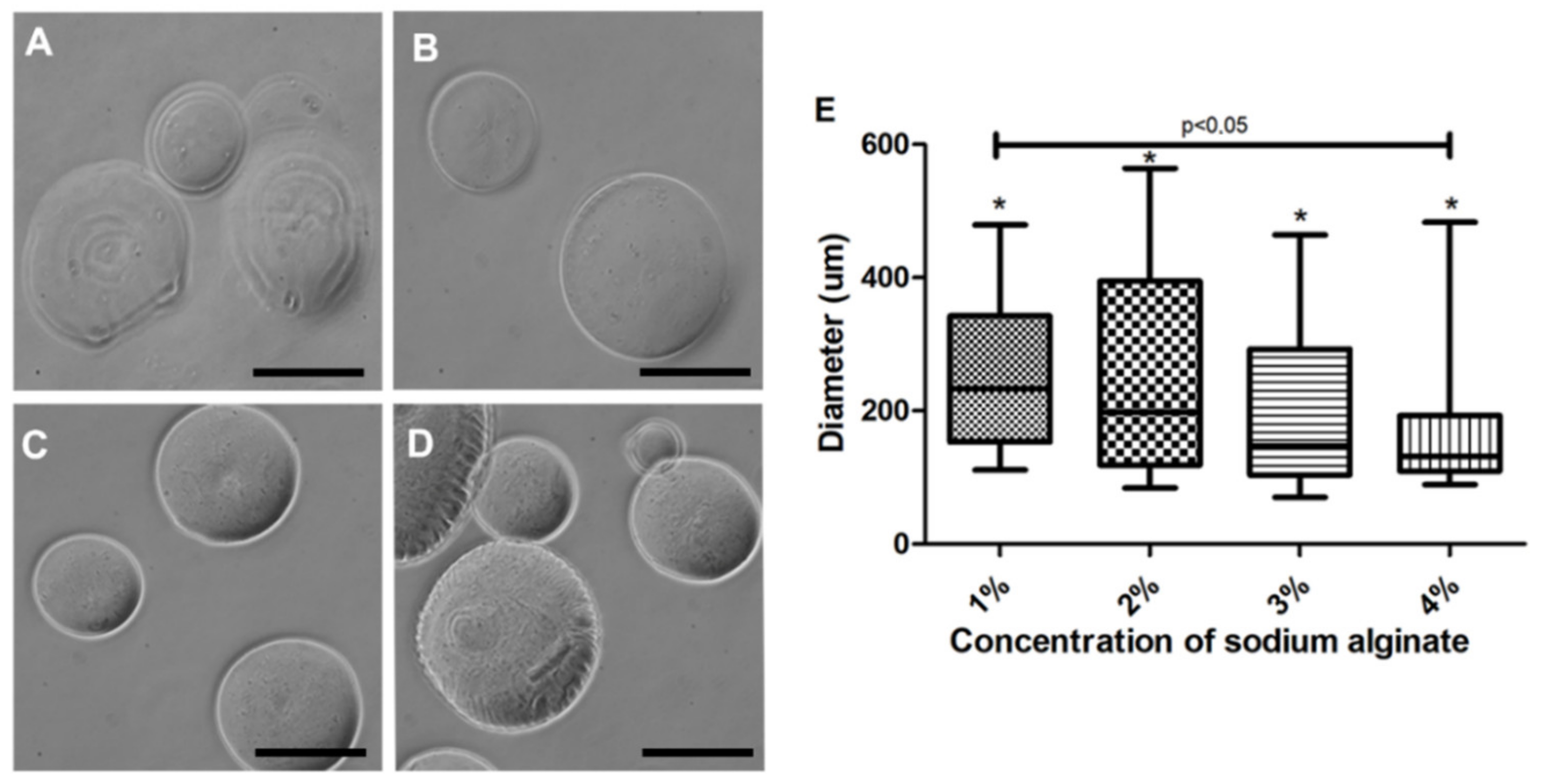 Materials 13 05090 g003 Materials 13 05090 g003