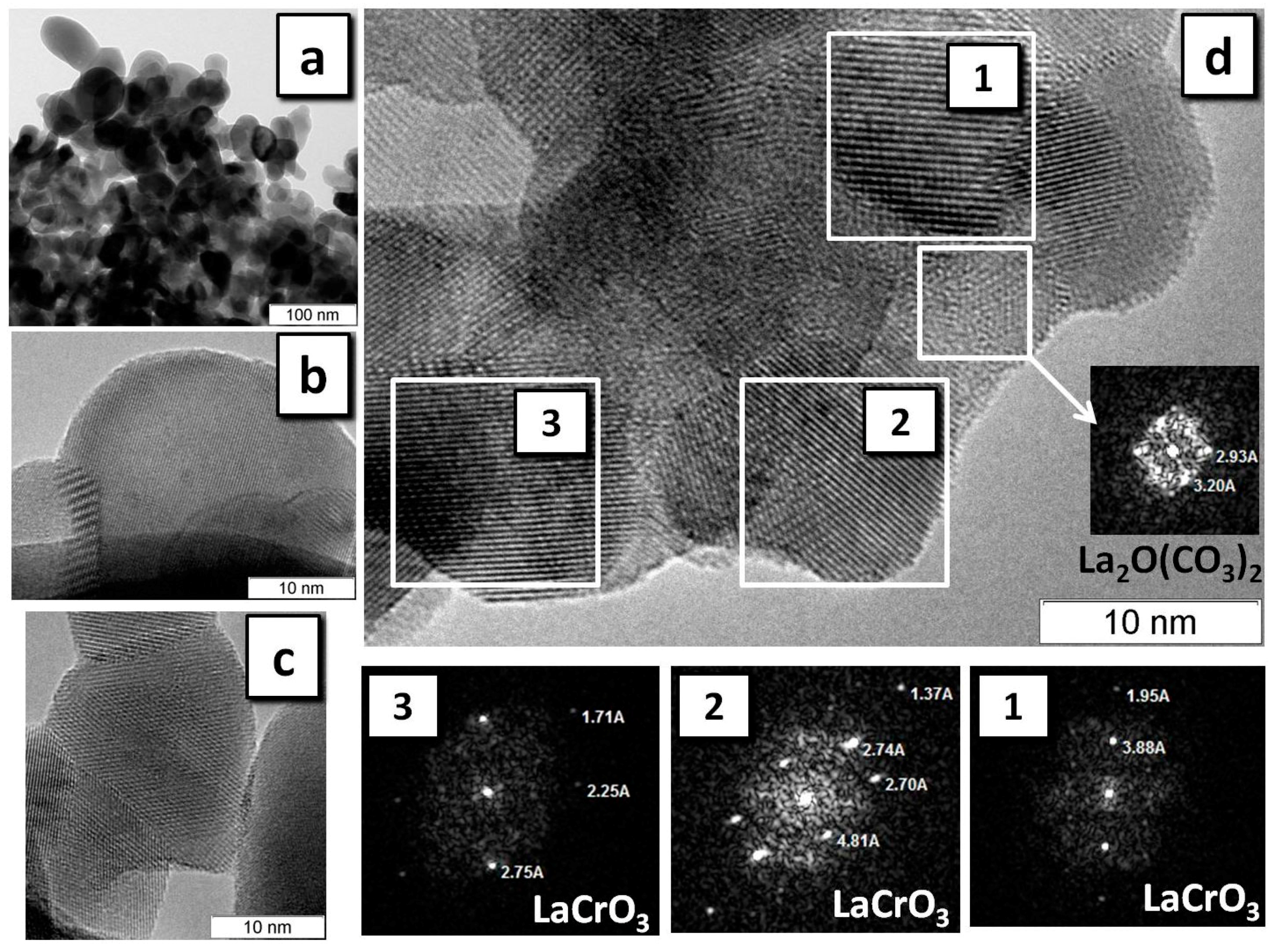 Materials 13 05091 g007