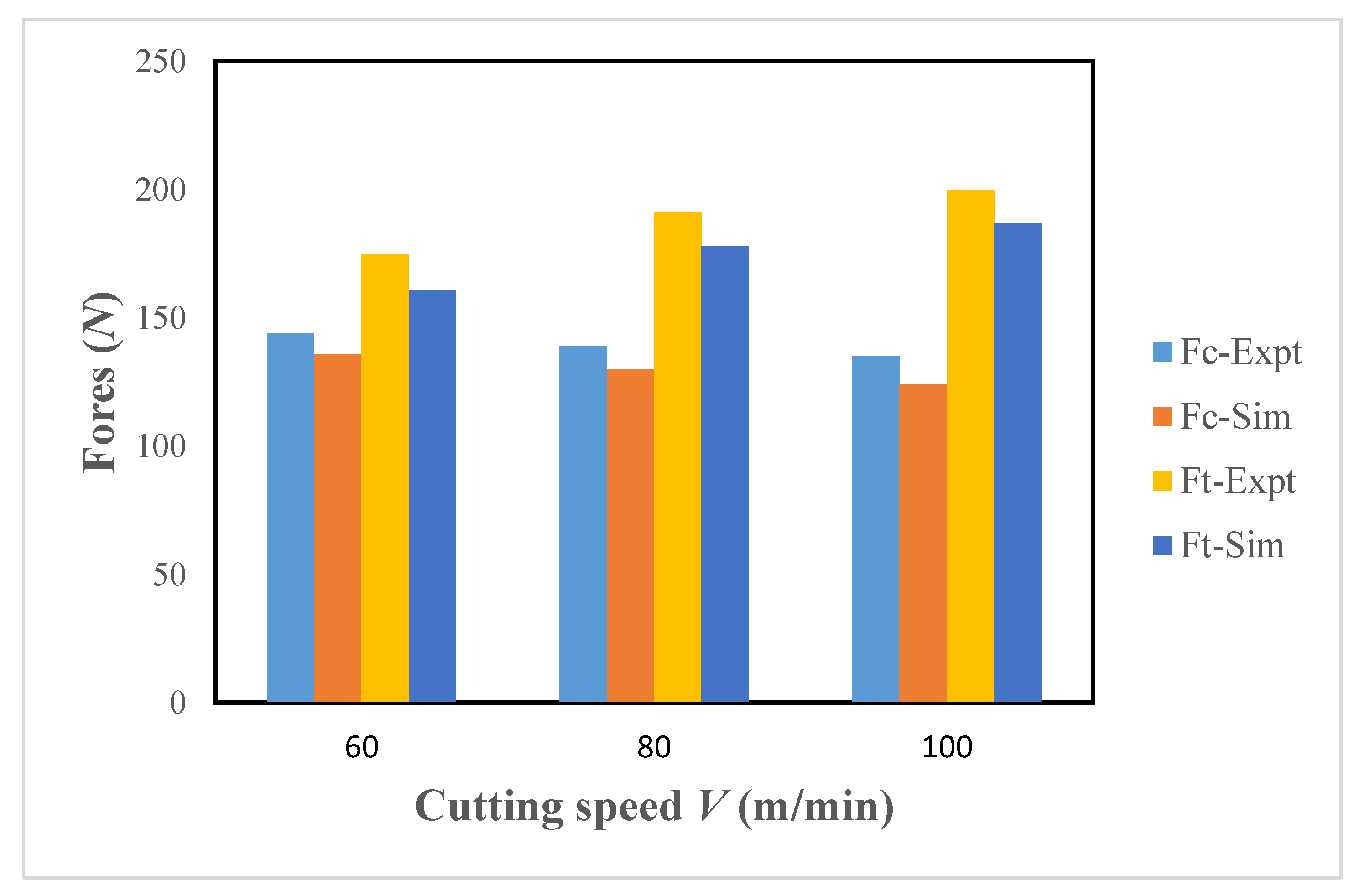 Materials 13 05092 g002