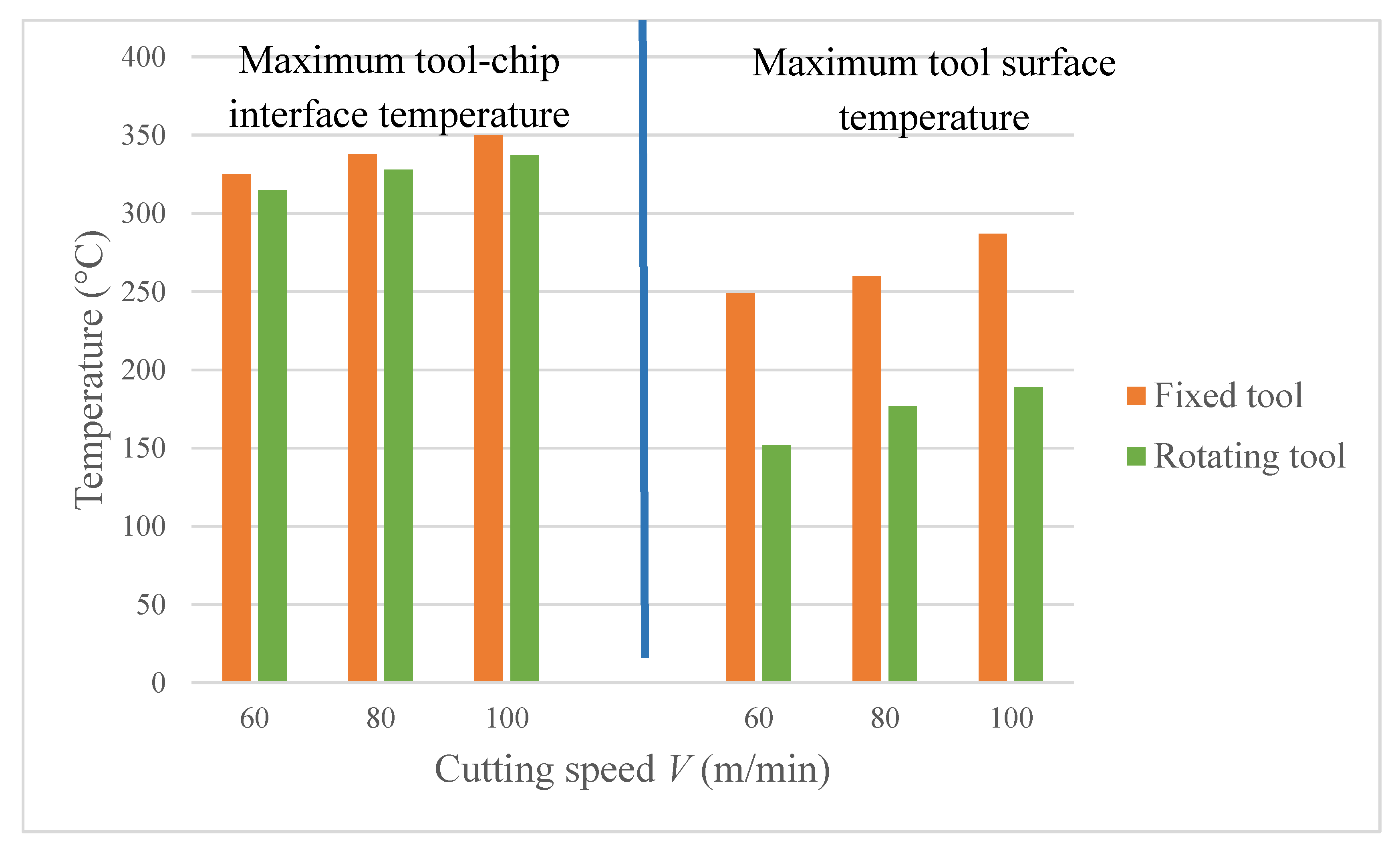 Materials 13 05092 g007