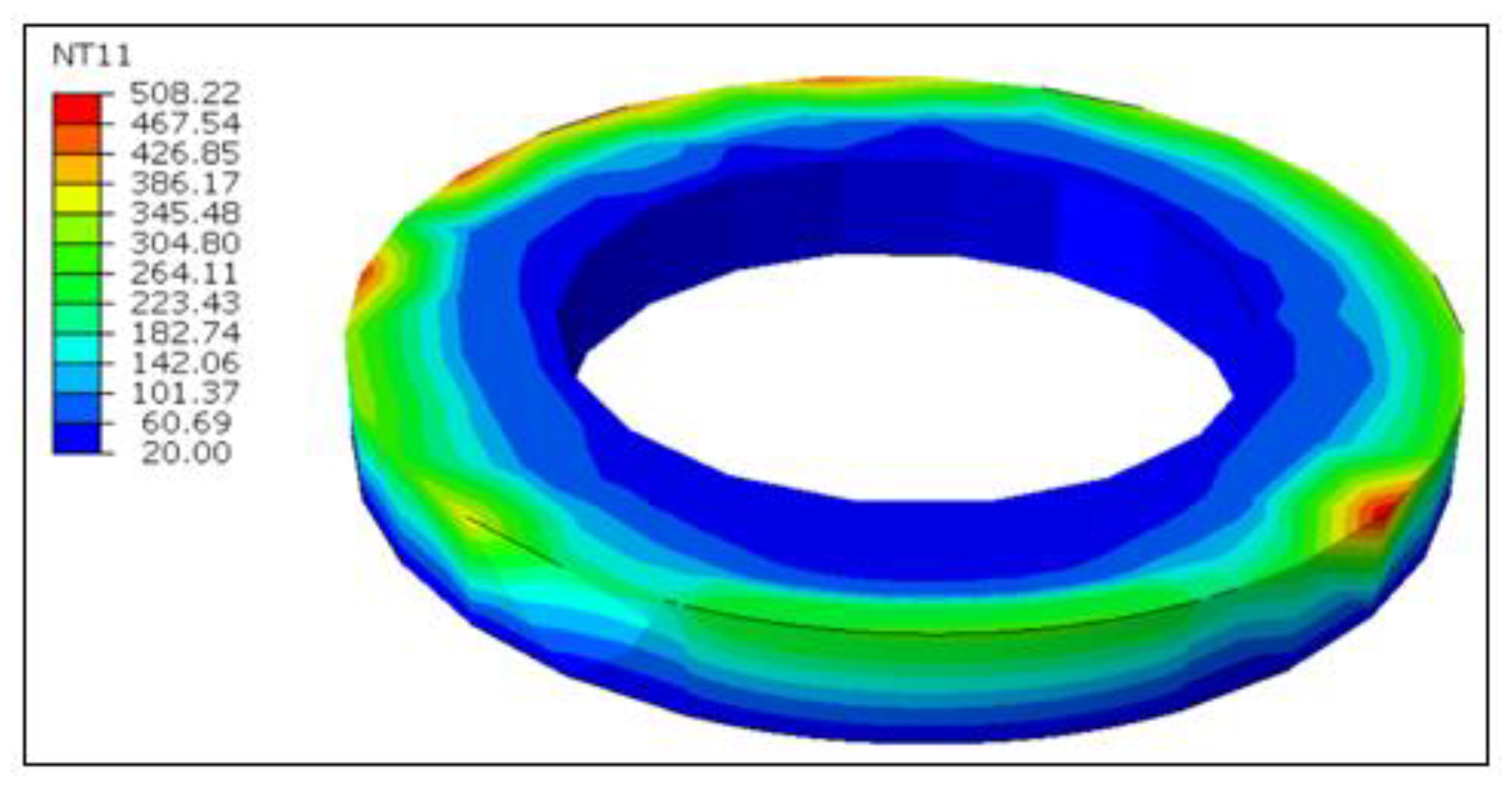 Materials 13 05092 g013