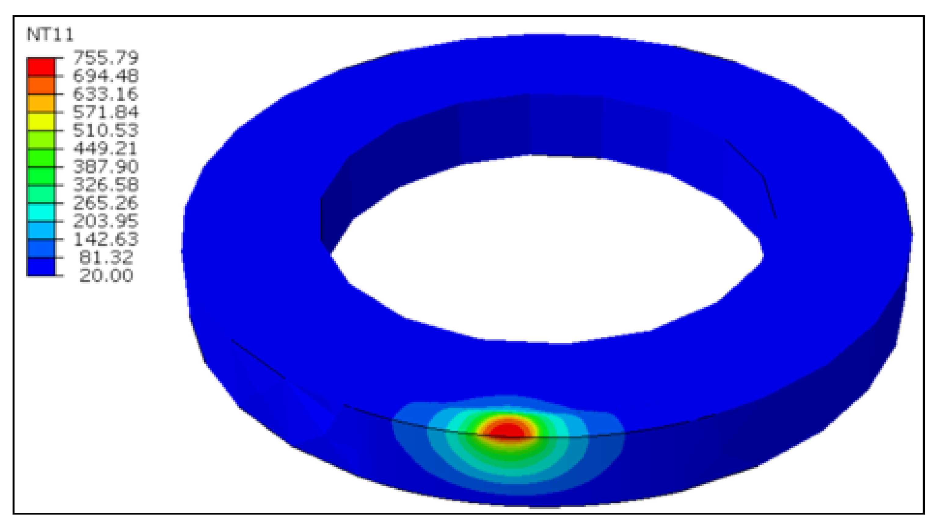 Materials 13 05092 g014