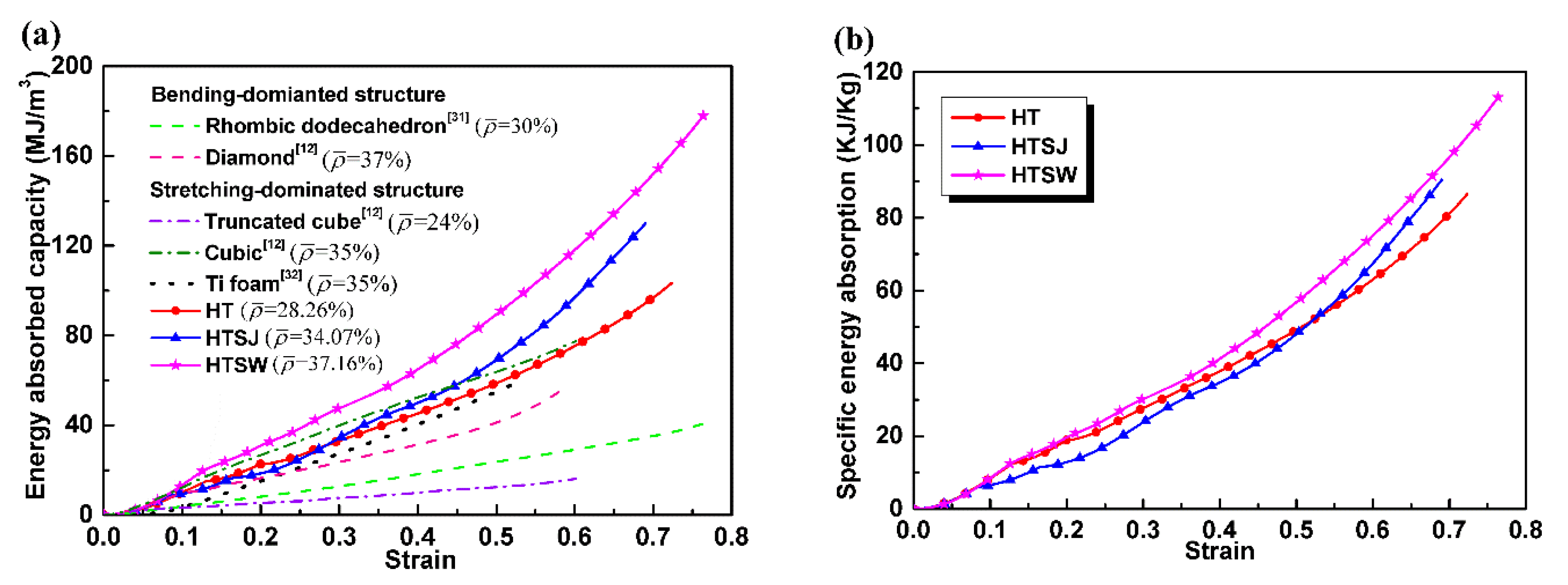 Materials 13 05094 g008