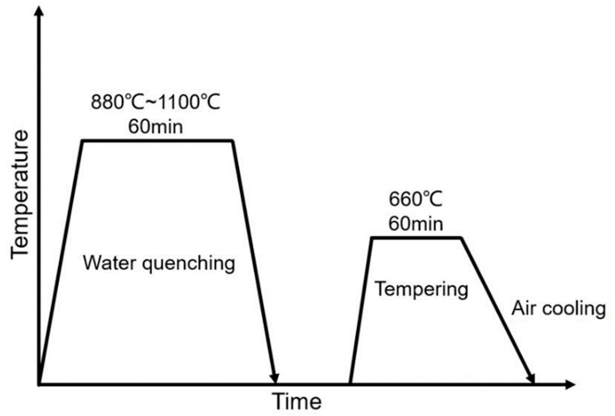 Materials 13 05095 g002