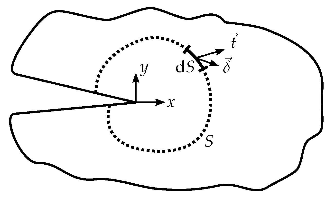 Materials 13 05096 g001