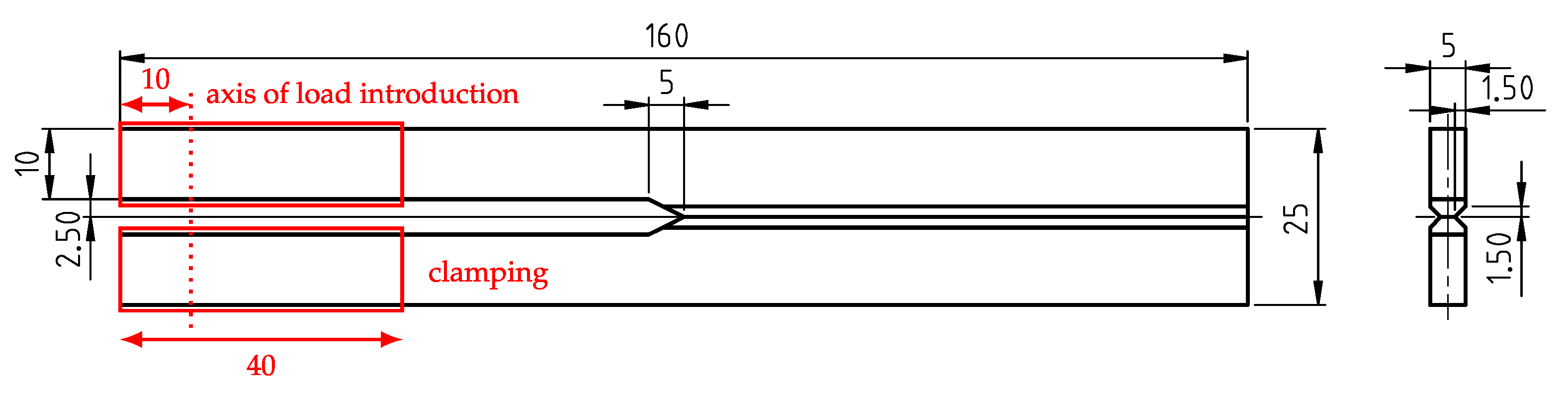 Materials 13 05096 g003