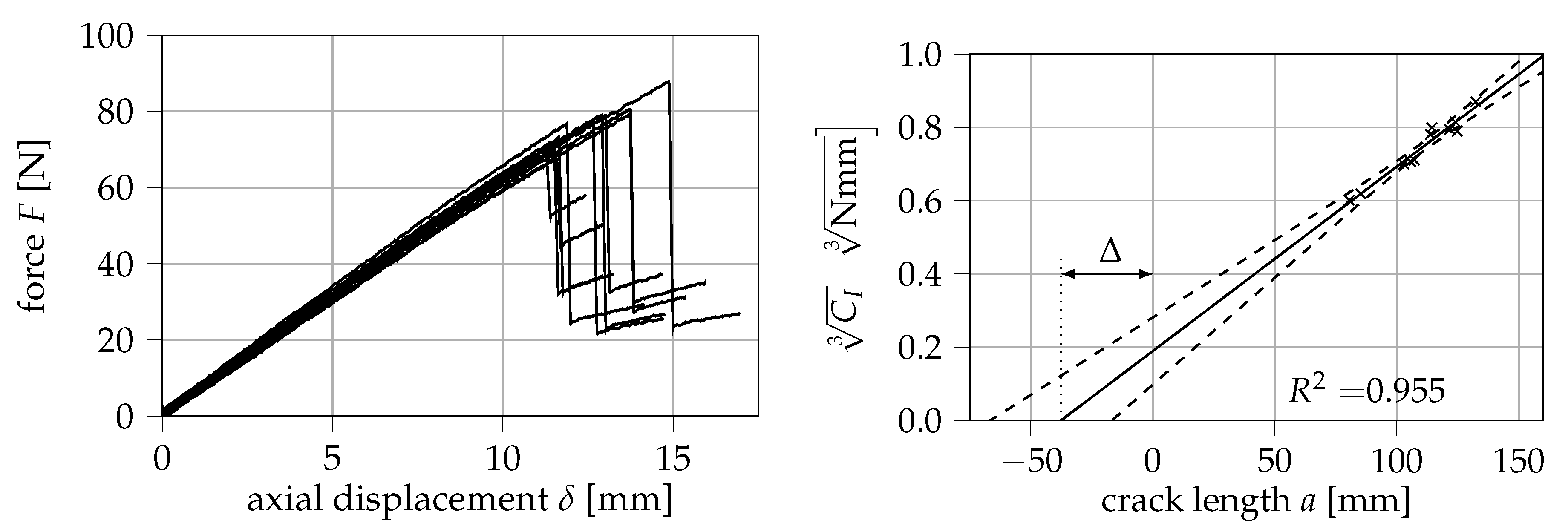Materials 13 05096 g007