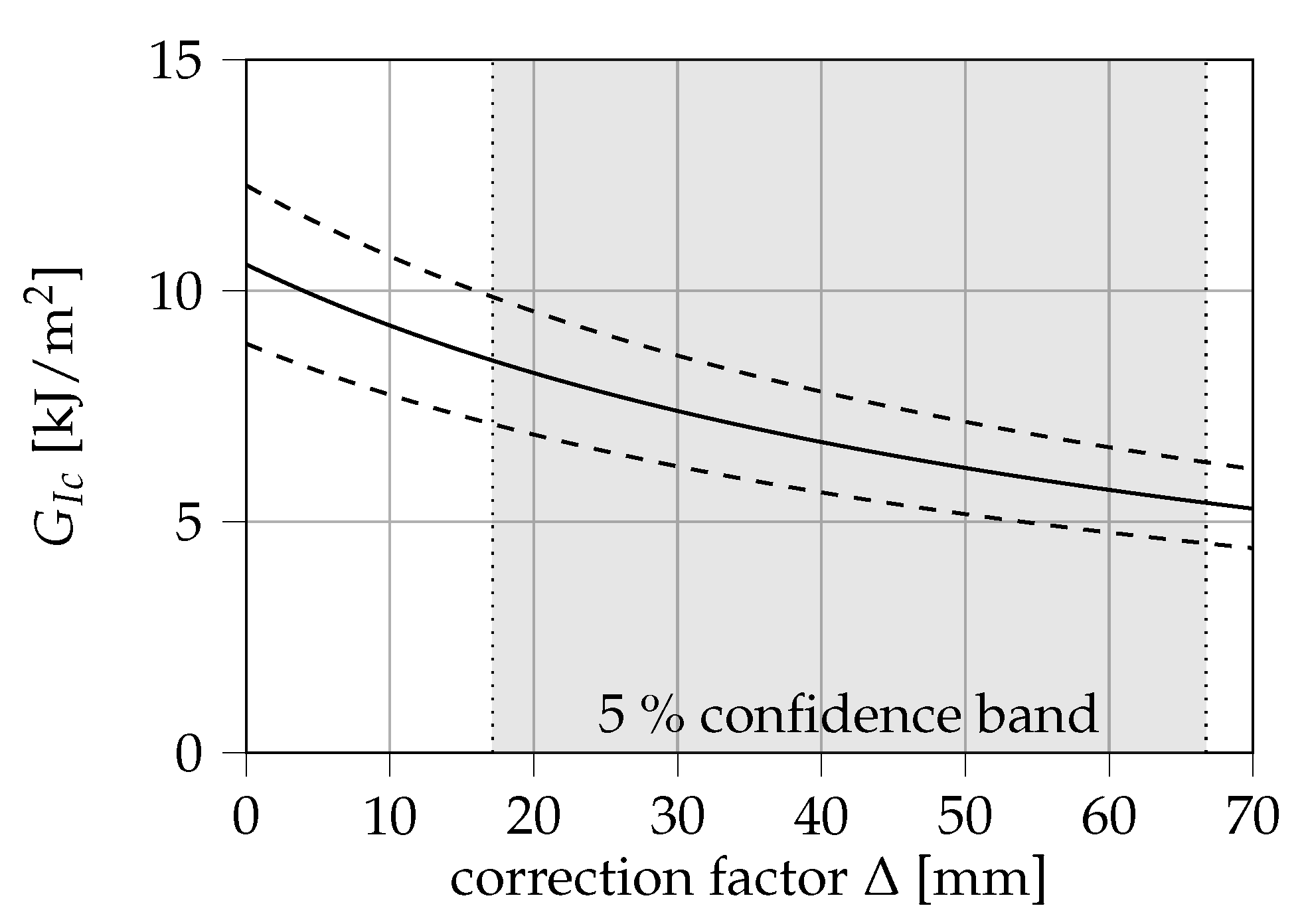 Materials 13 05096 g008