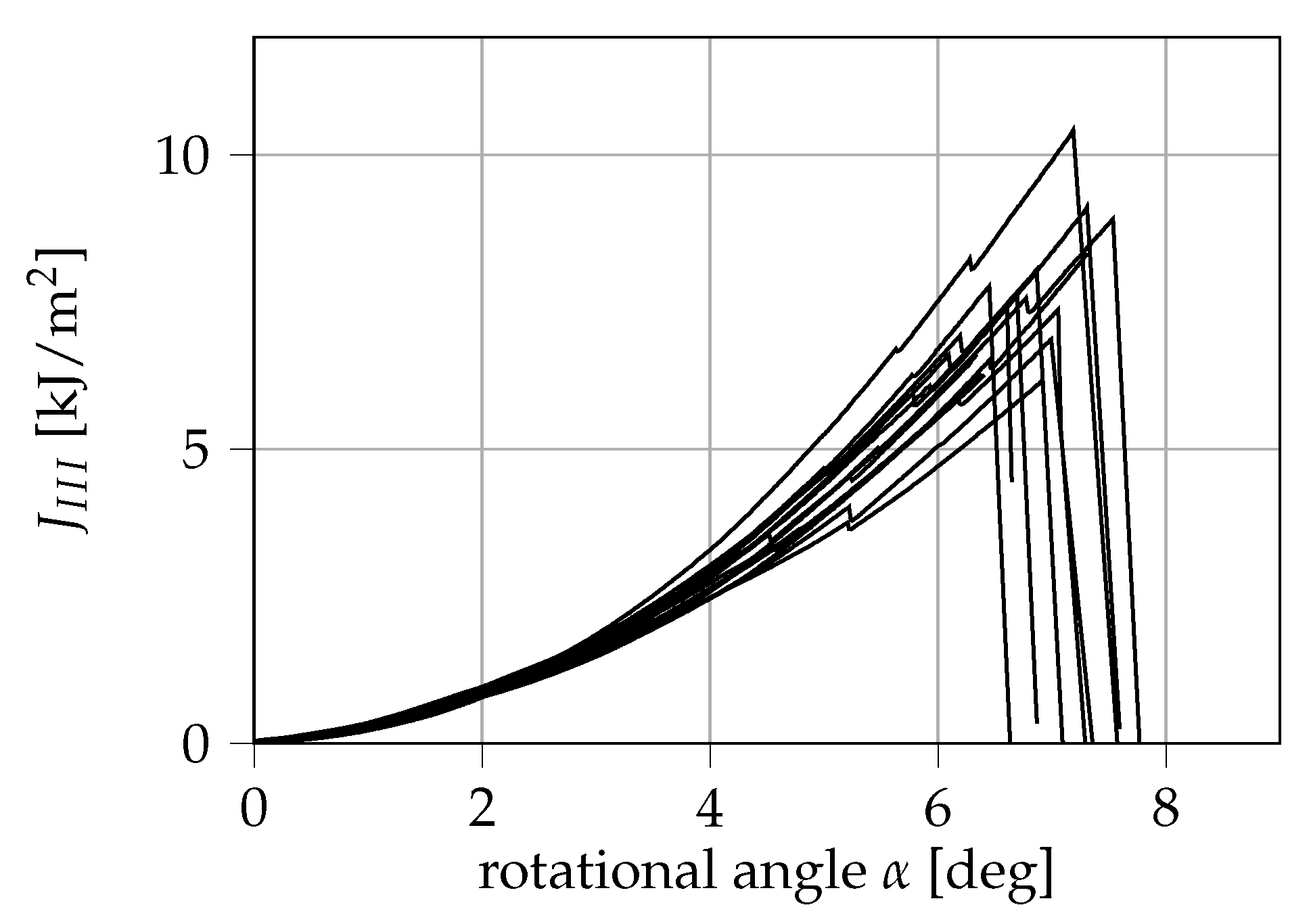 Materials 13 05096 g011