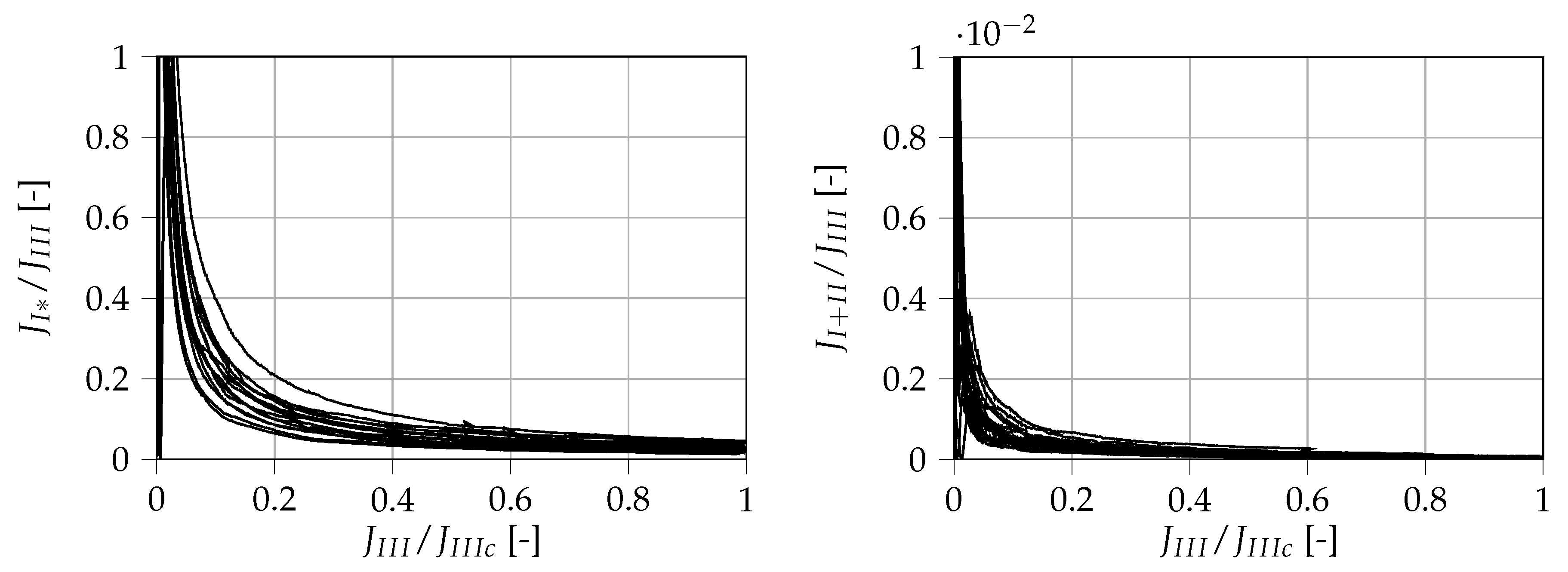 Materials 13 05096 g013