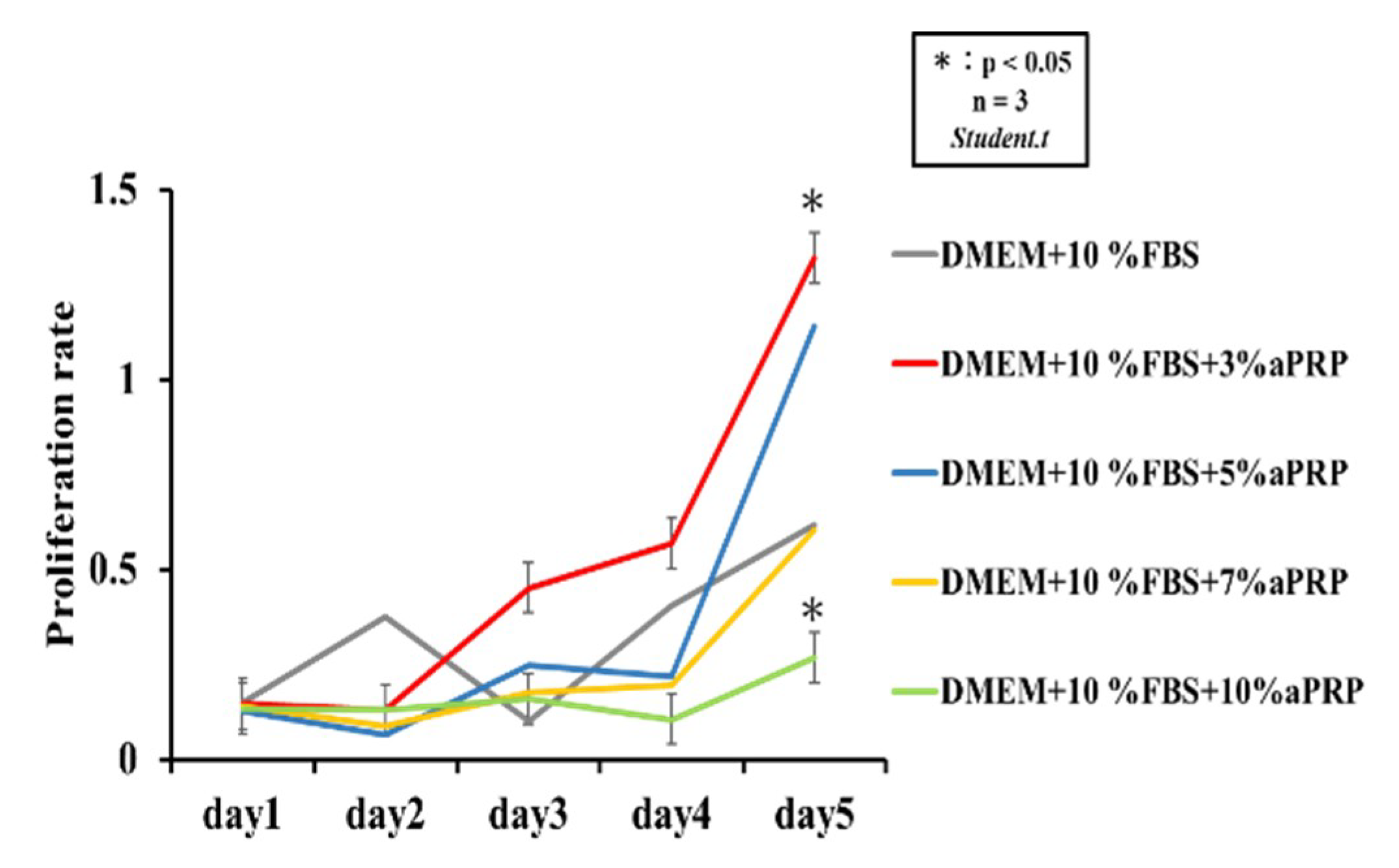 Materials 13 05097 g008