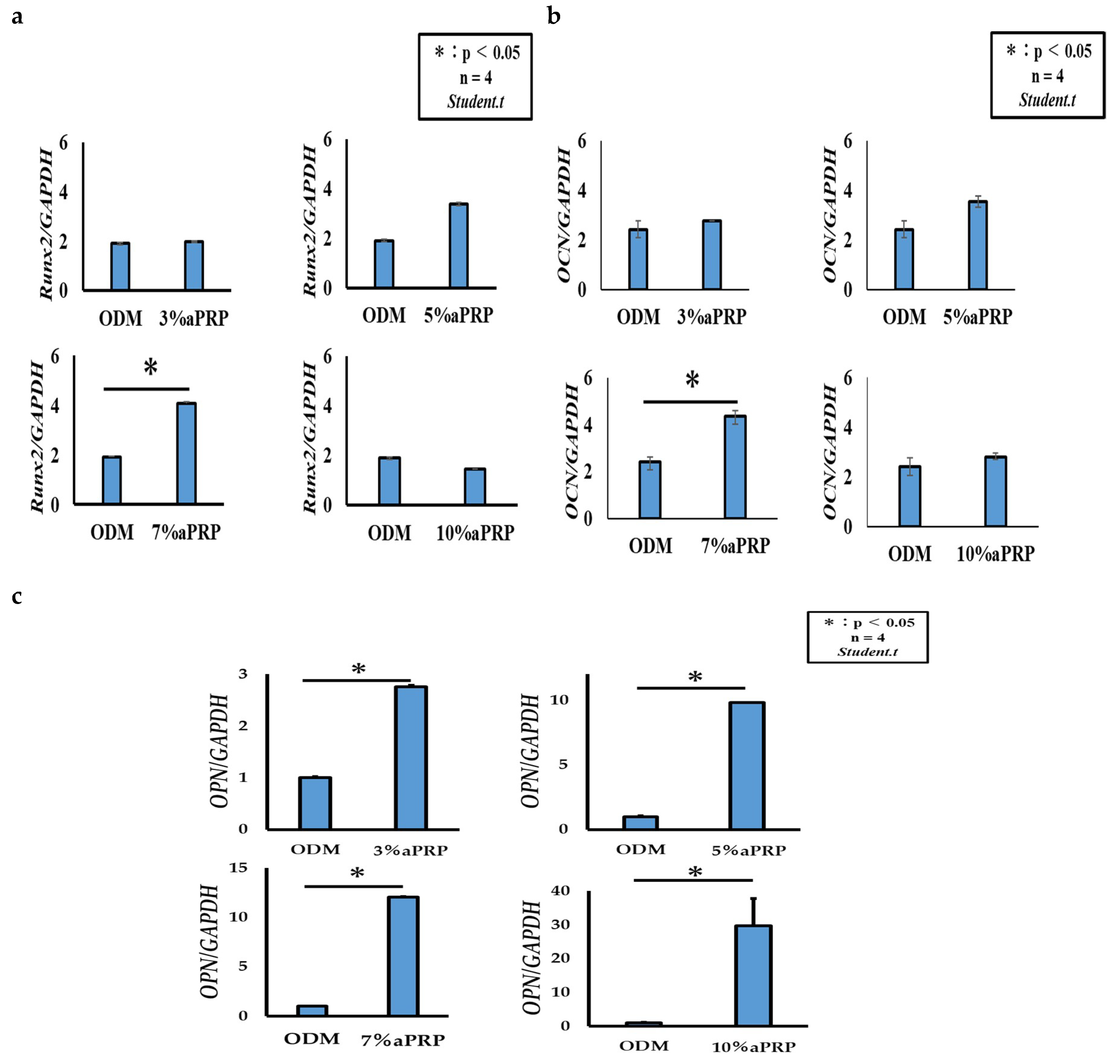 Materials 13 05097 g010