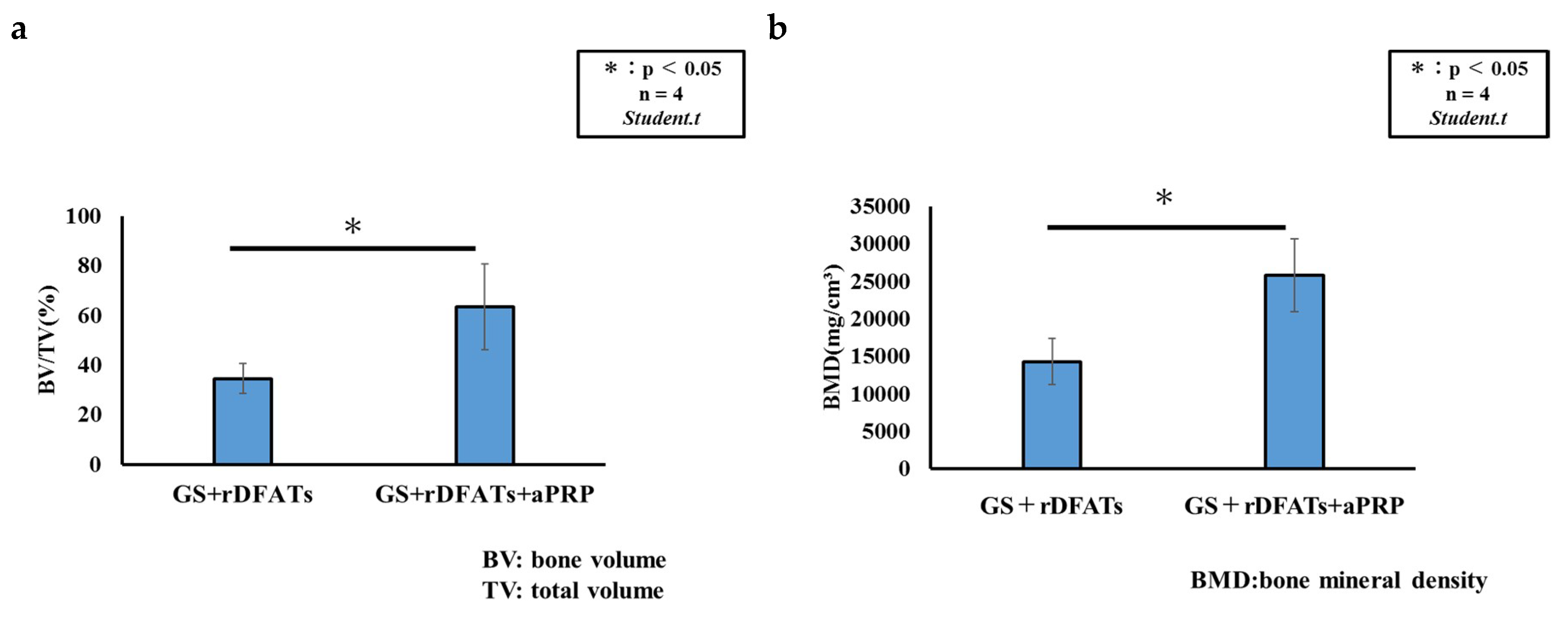 Materials 13 05097 g012