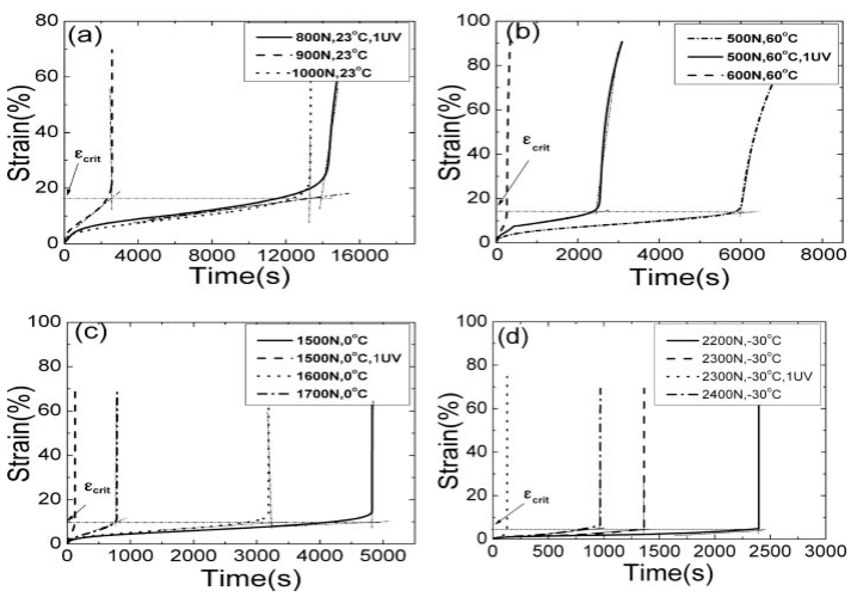 Materials 13 05098 g001 Materials 13 05098 g001