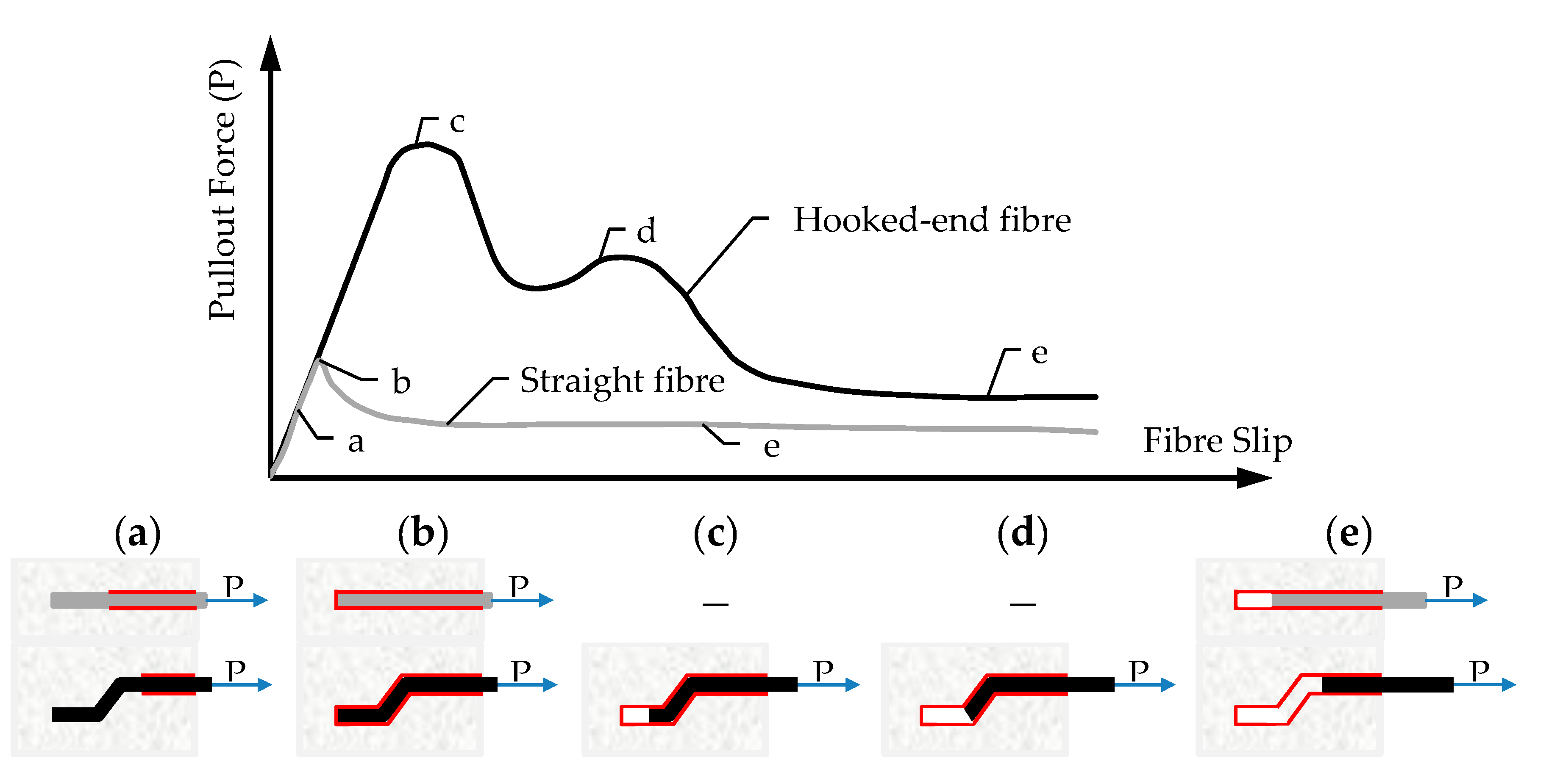 Materials 13 05098 g002 Materials 13 05098 g002