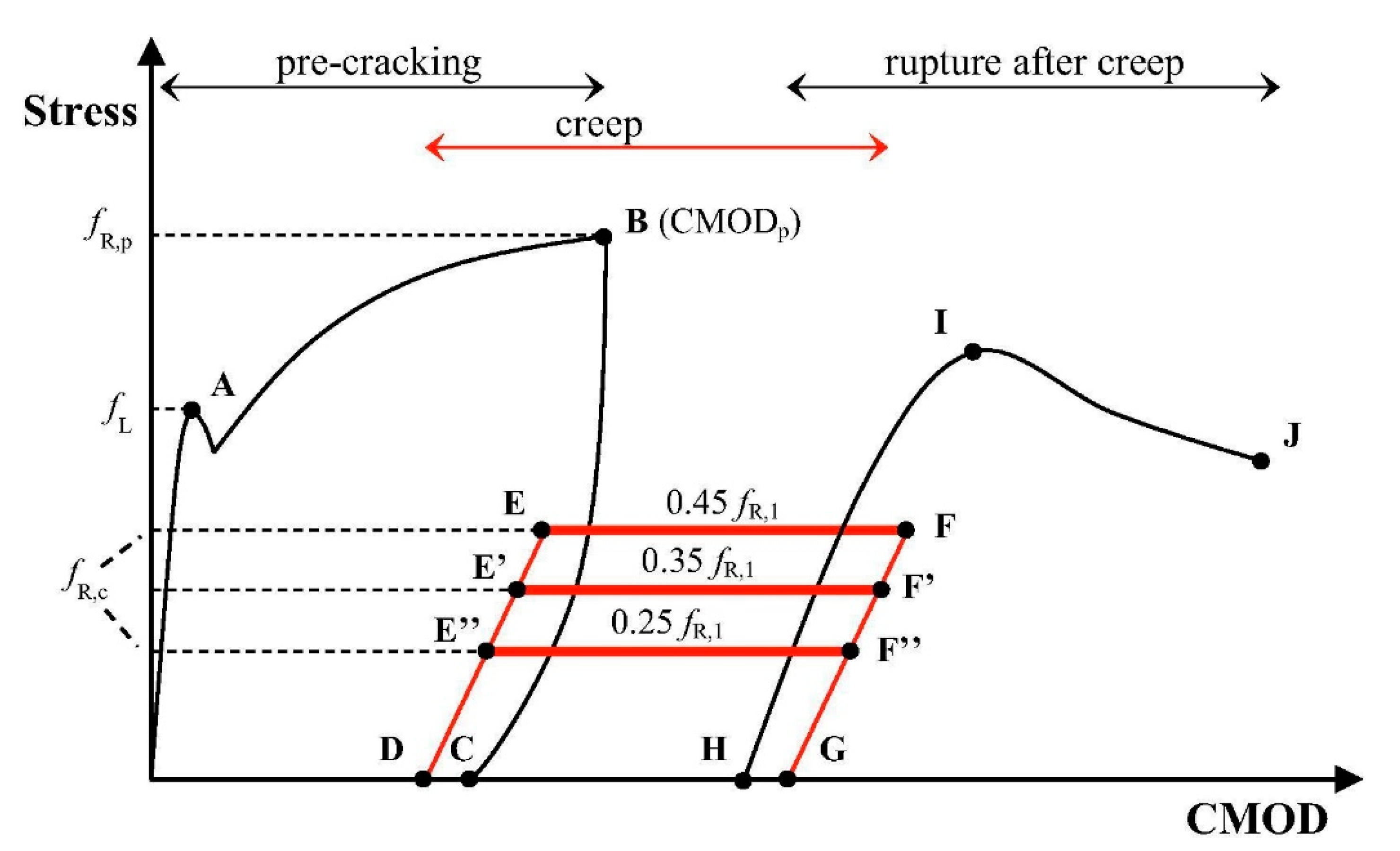 Materials 13 05098 g004 Materials 13 05098 g004
