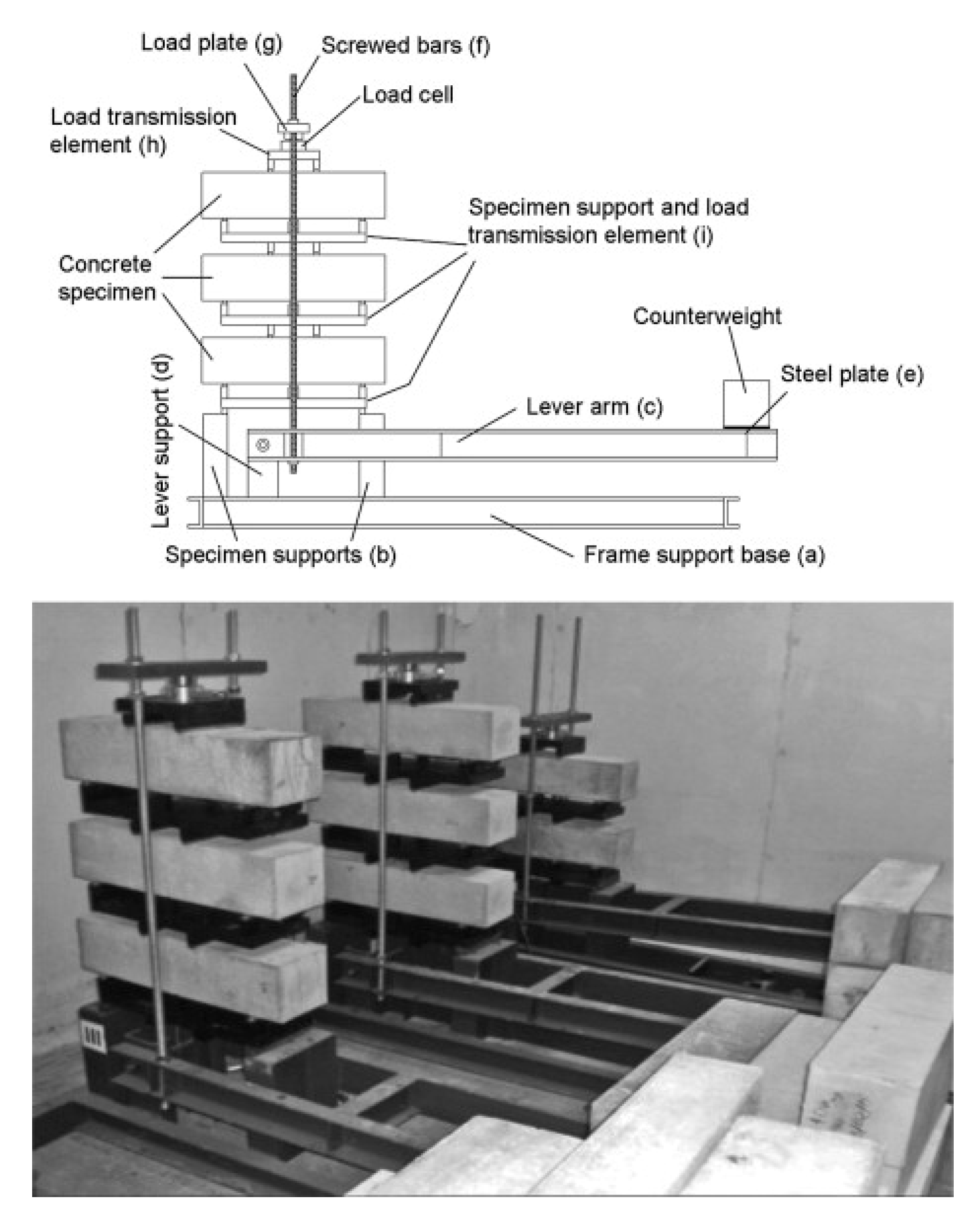 Materials 13 05098 g006 Materials 13 05098 g006