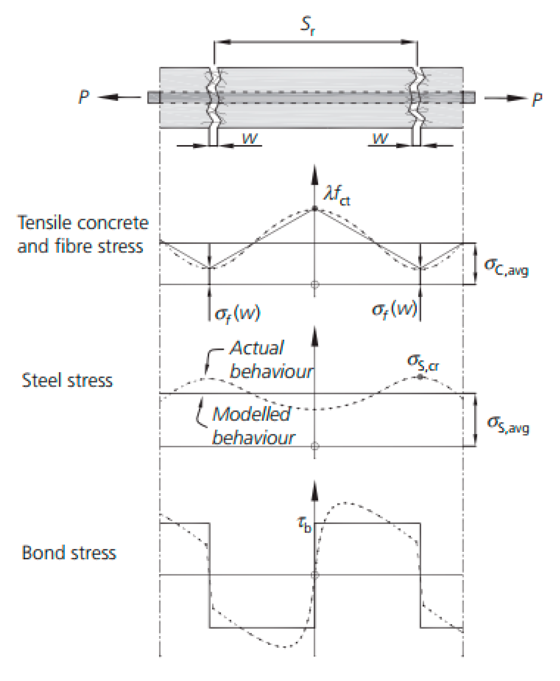 Materials 13 05098 g010 Materials 13 05098 g010