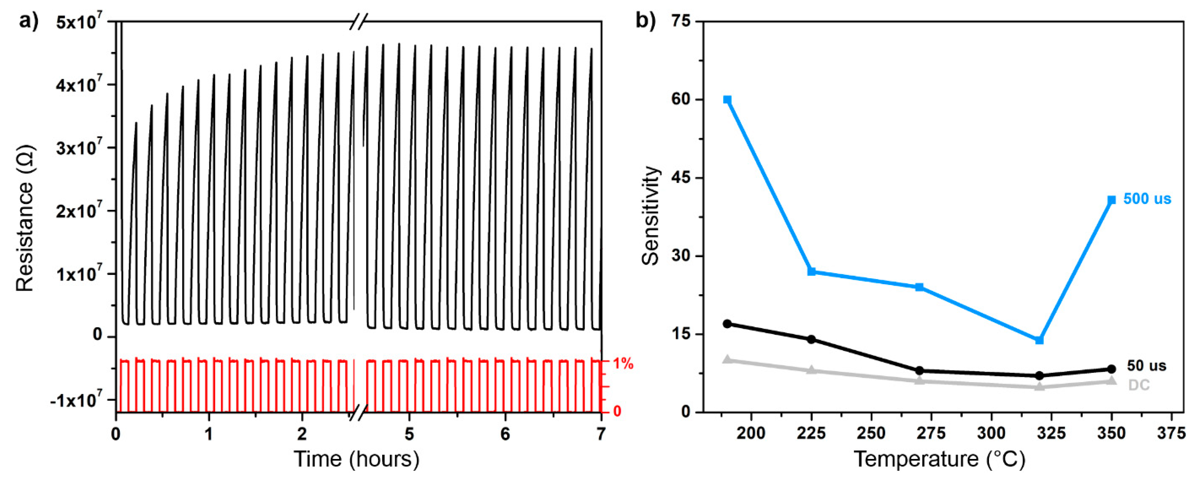 Materials 13 05101 g006 Materials 13 05101 g006