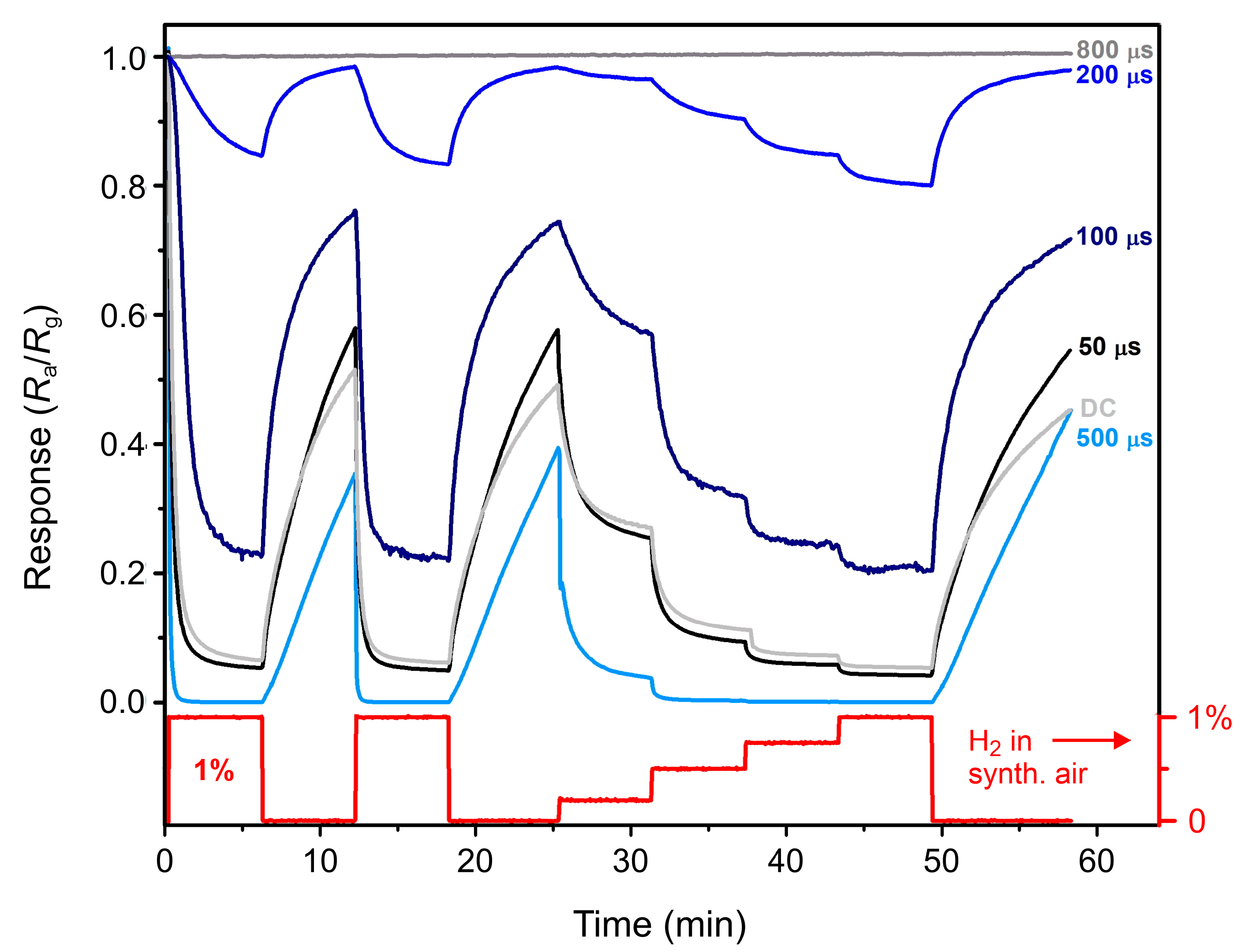 Materials 13 05101 g007 Materials 13 05101 g007