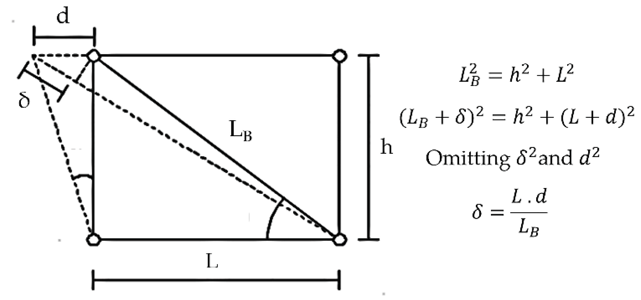 Materials 13 05103 g005