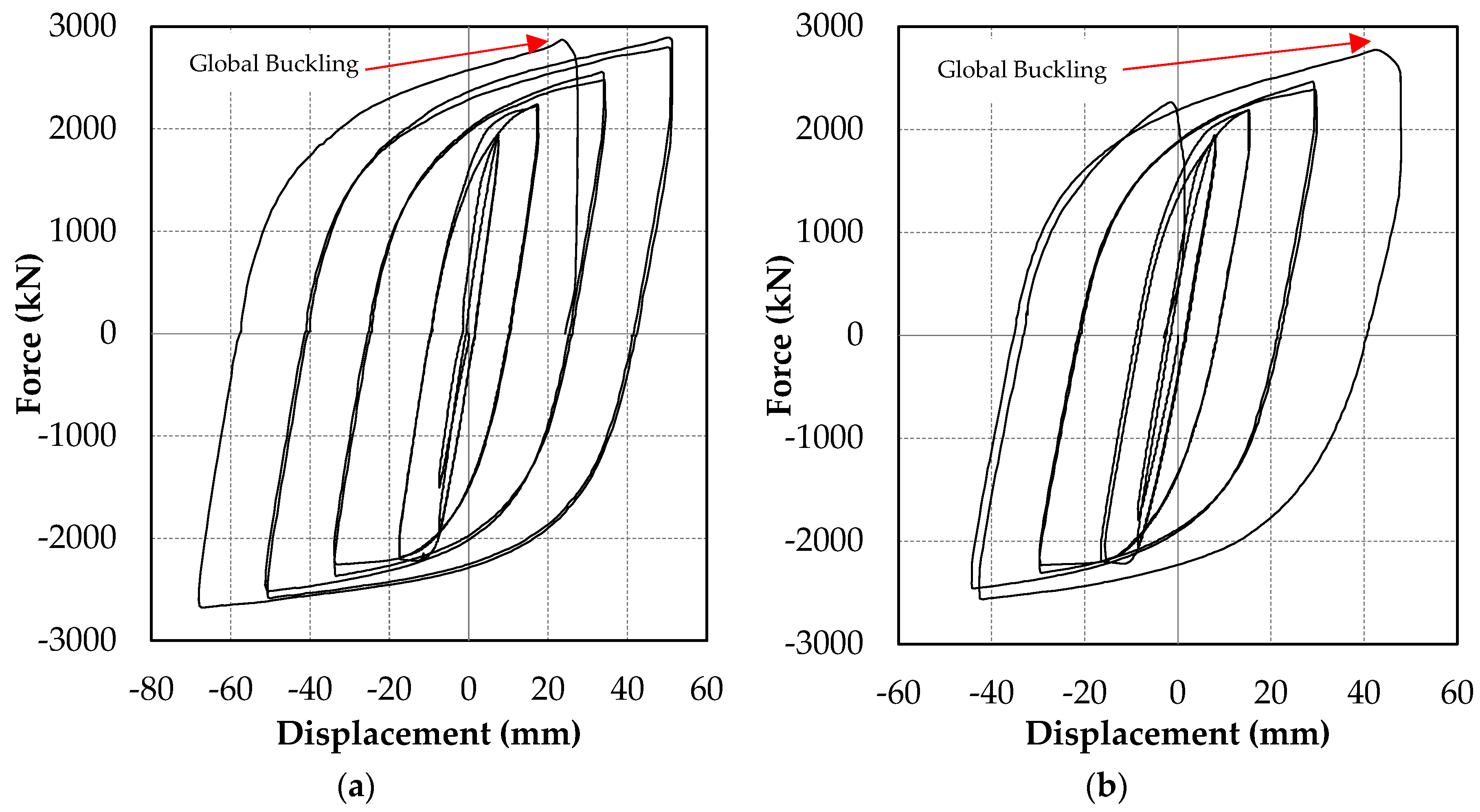 Materials 13 05103 g006a