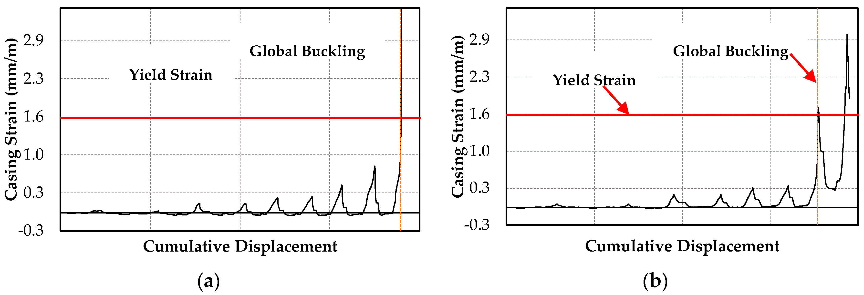 Materials 13 05103 g008a