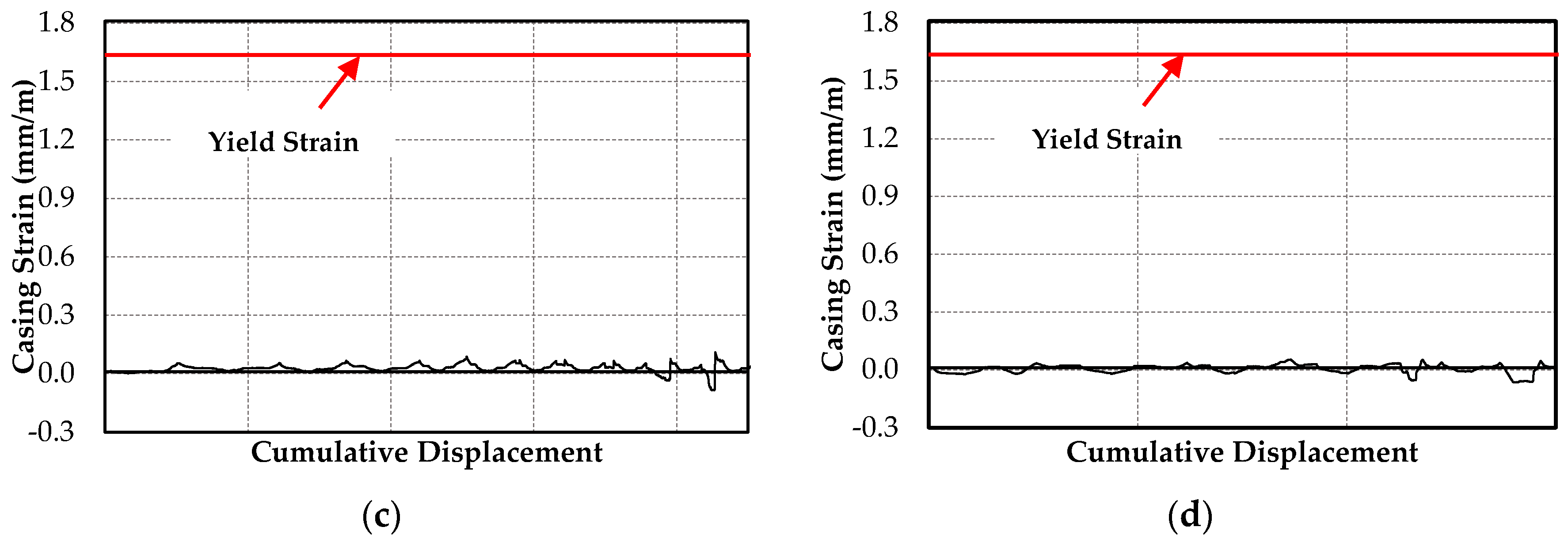 Materials 13 05103 g008b