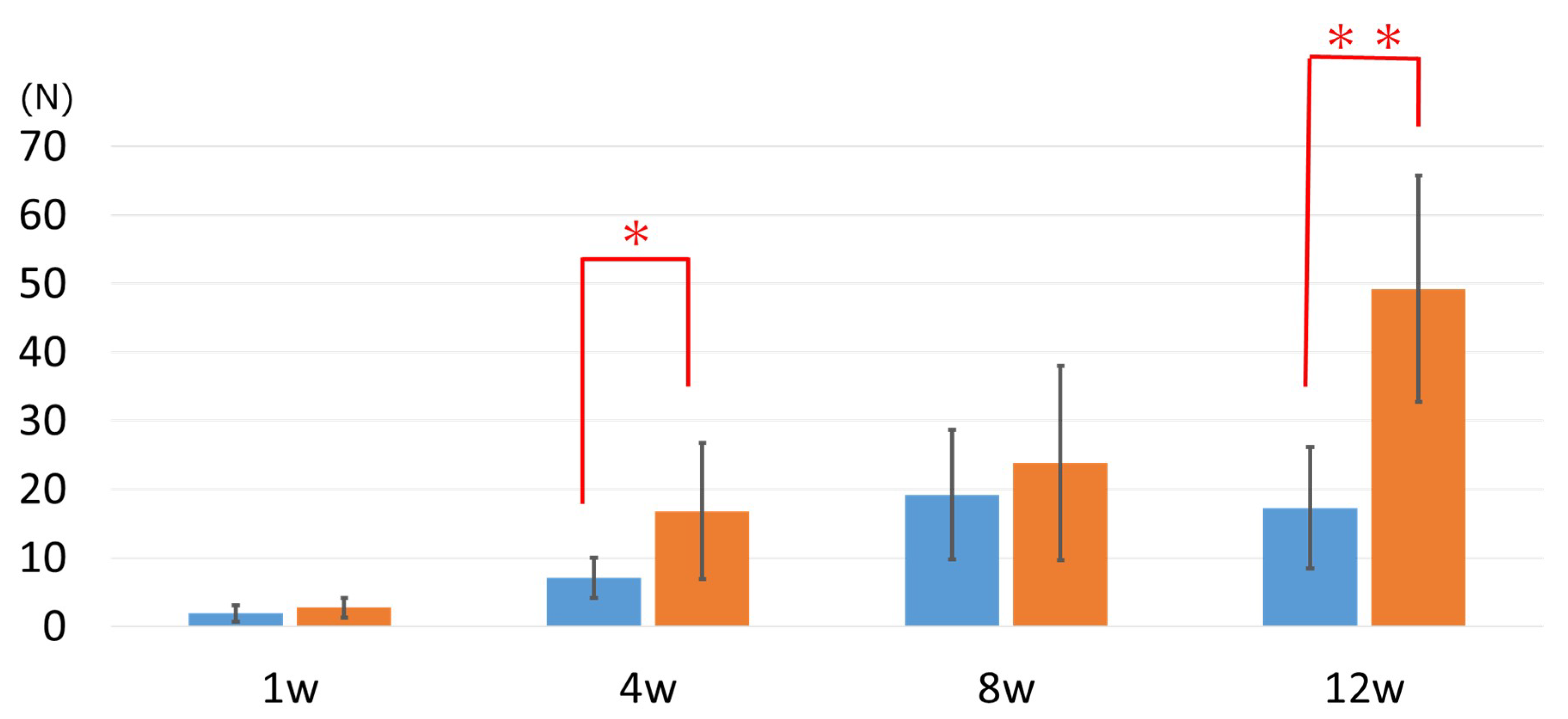 Materials 13 05104 g004