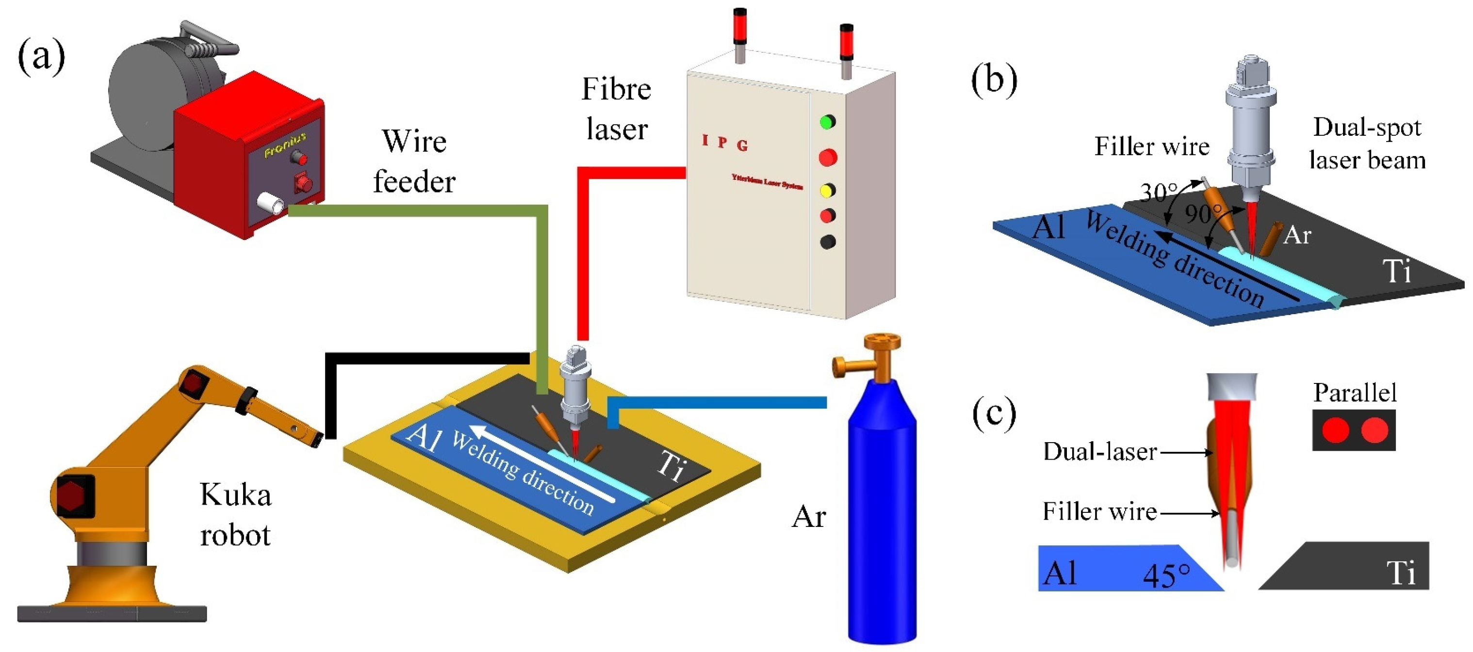 Materials 13 05105 g001 Materials 13 05105 g001