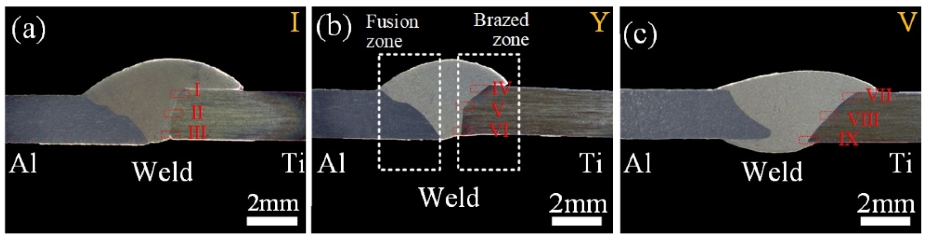 Materials 13 05105 g005 Materials 13 05105 g005