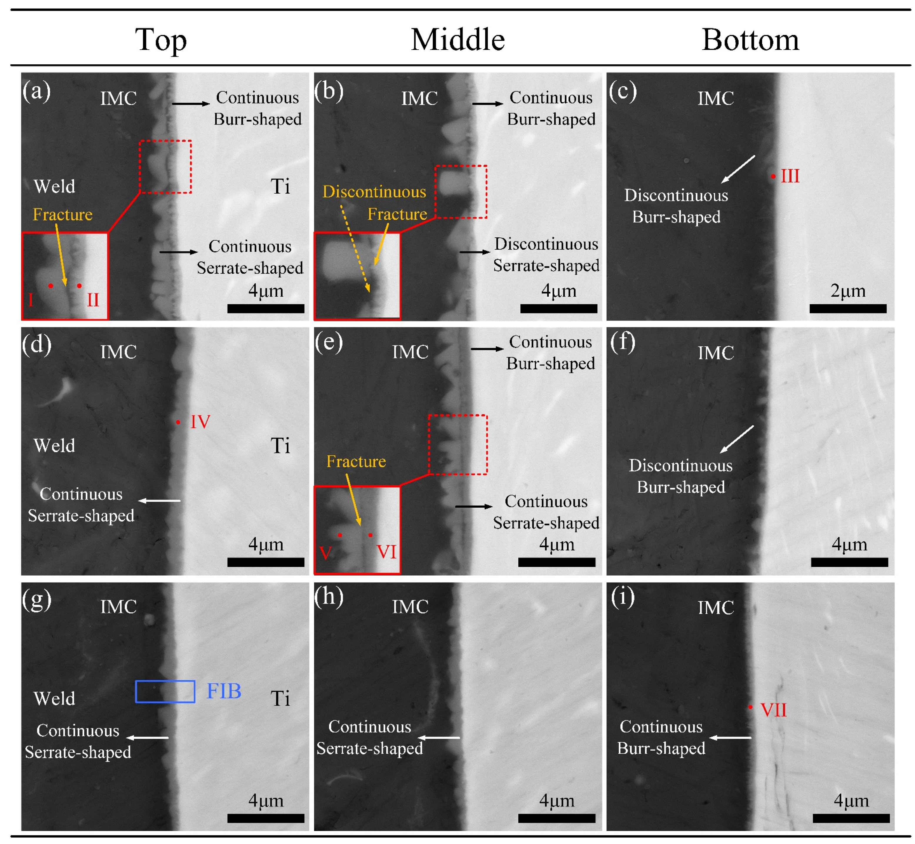 Materials 13 05105 g006 Materials 13 05105 g006