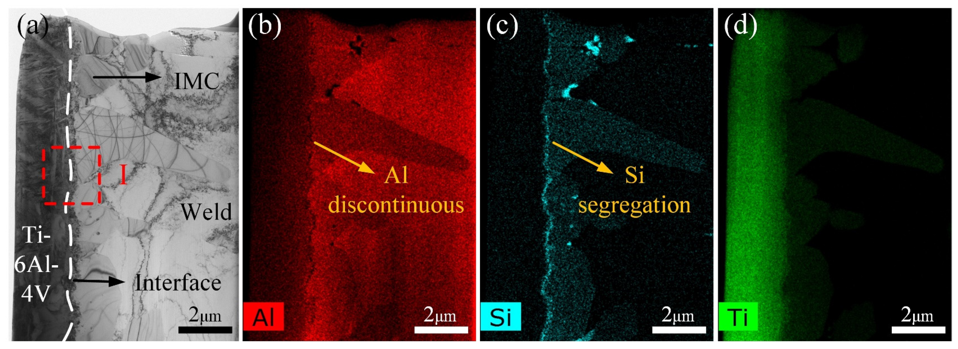 Materials 13 05105 g008 Materials 13 05105 g008