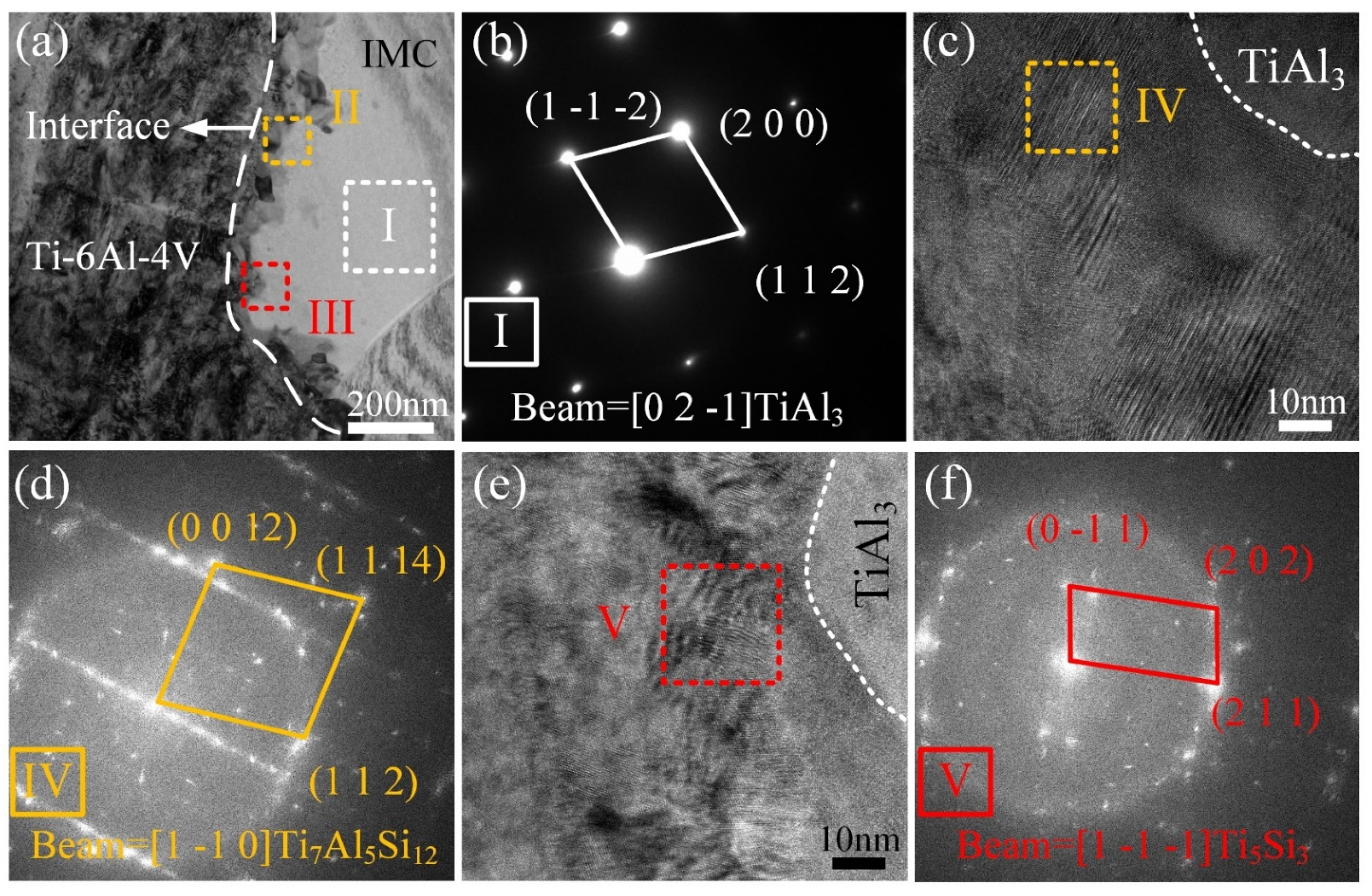Materials 13 05105 g009 Materials 13 05105 g009