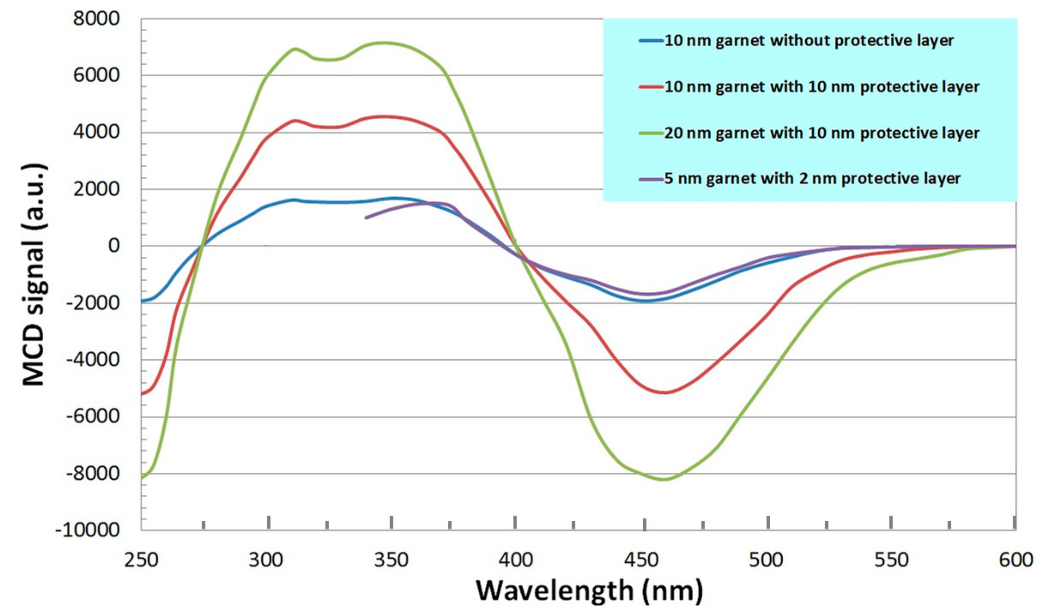 Materials 13 05113 g002 Materials 13 05113 g002