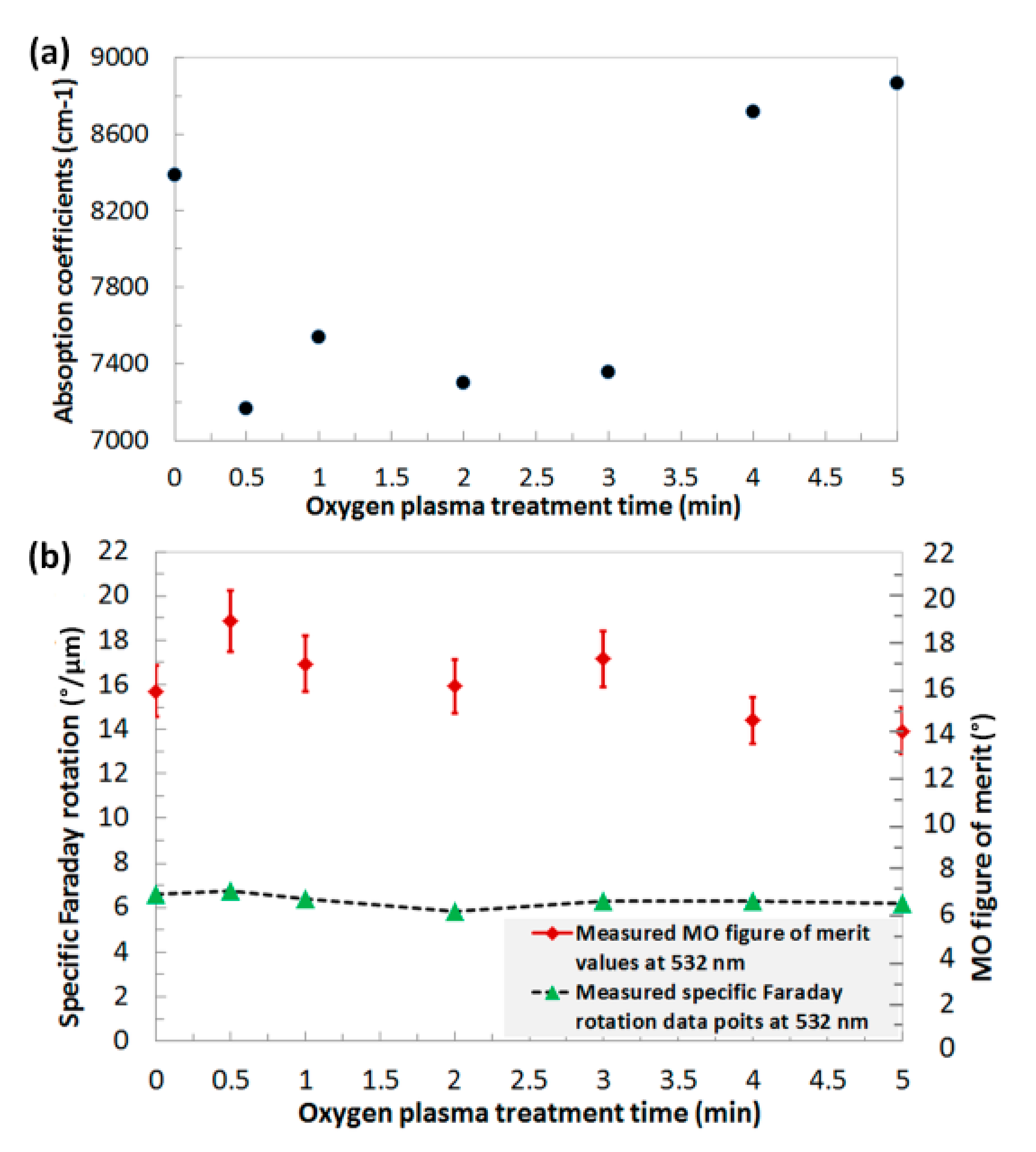 Materials 13 05113 g004 Materials 13 05113 g004
