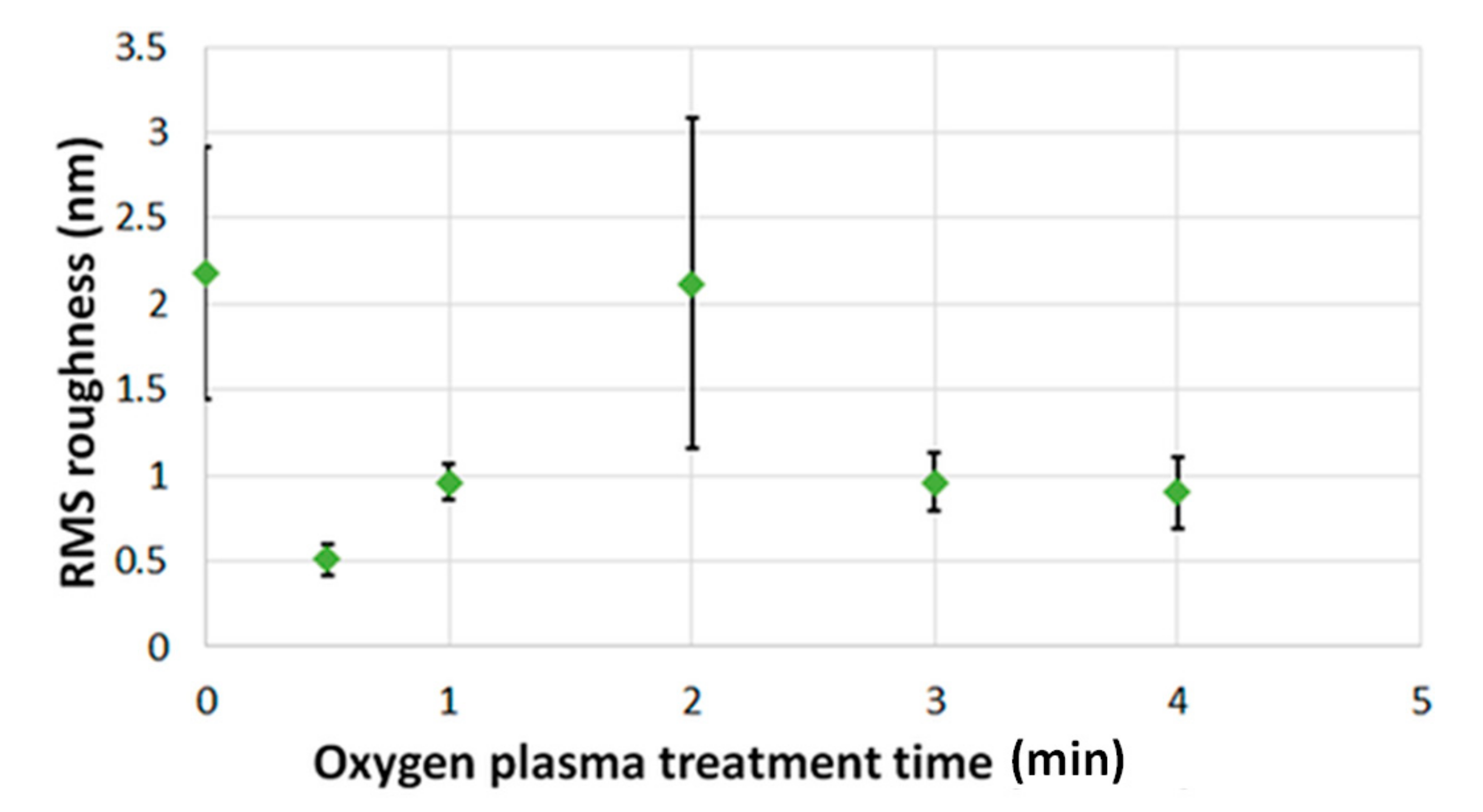 Materials 13 05113 g006 Materials 13 05113 g006