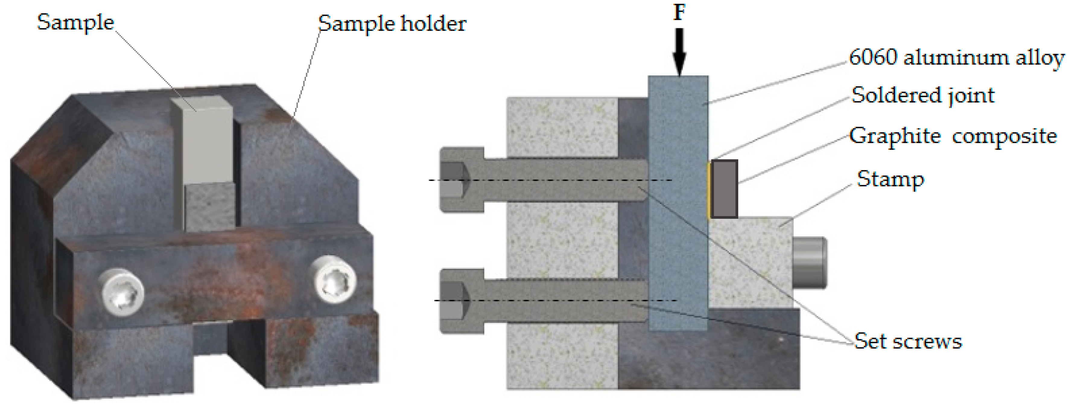 Materials 13 05114 g005 Materials 13 05114 g005