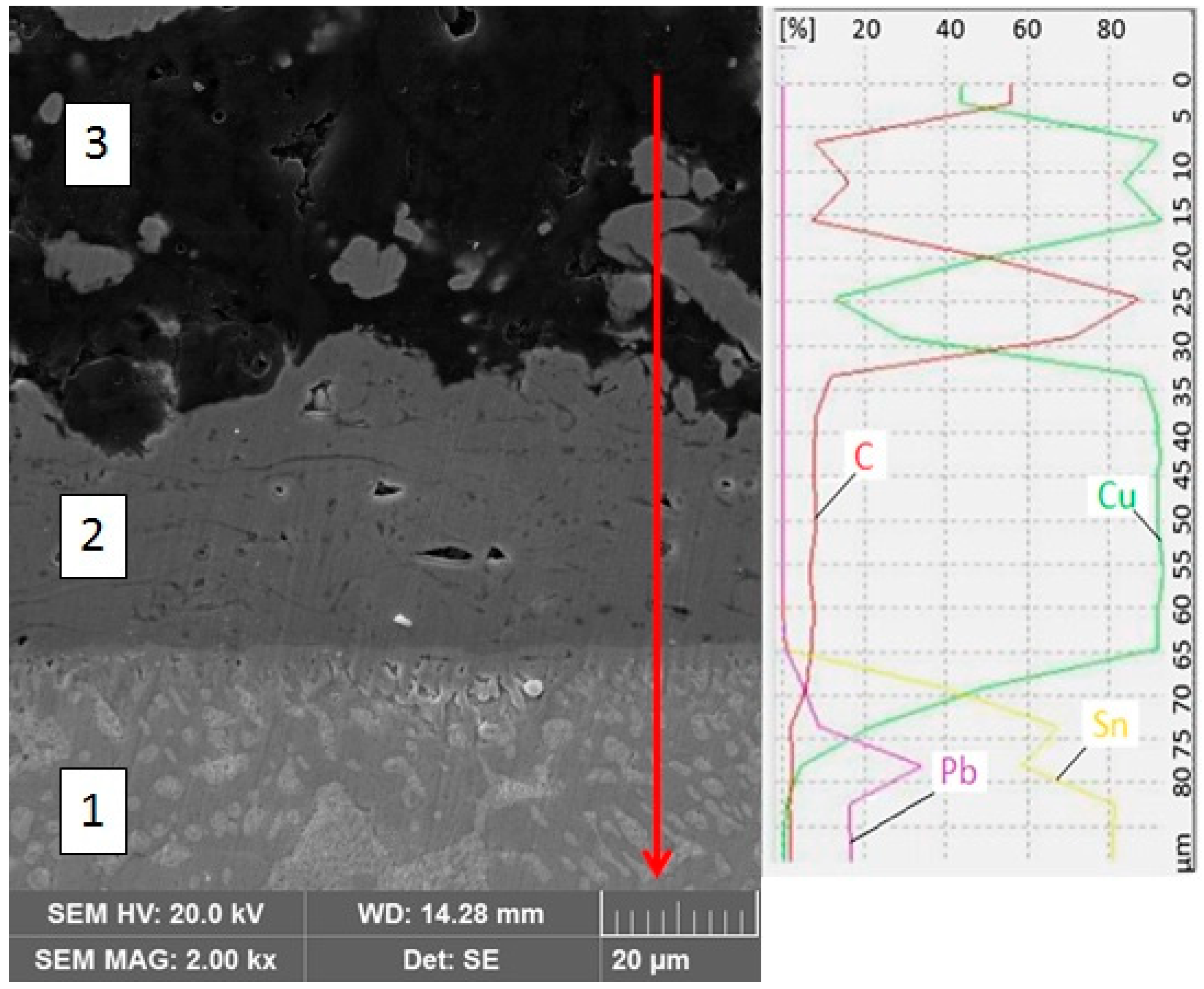 Materials 13 05114 g009 Materials 13 05114 g009