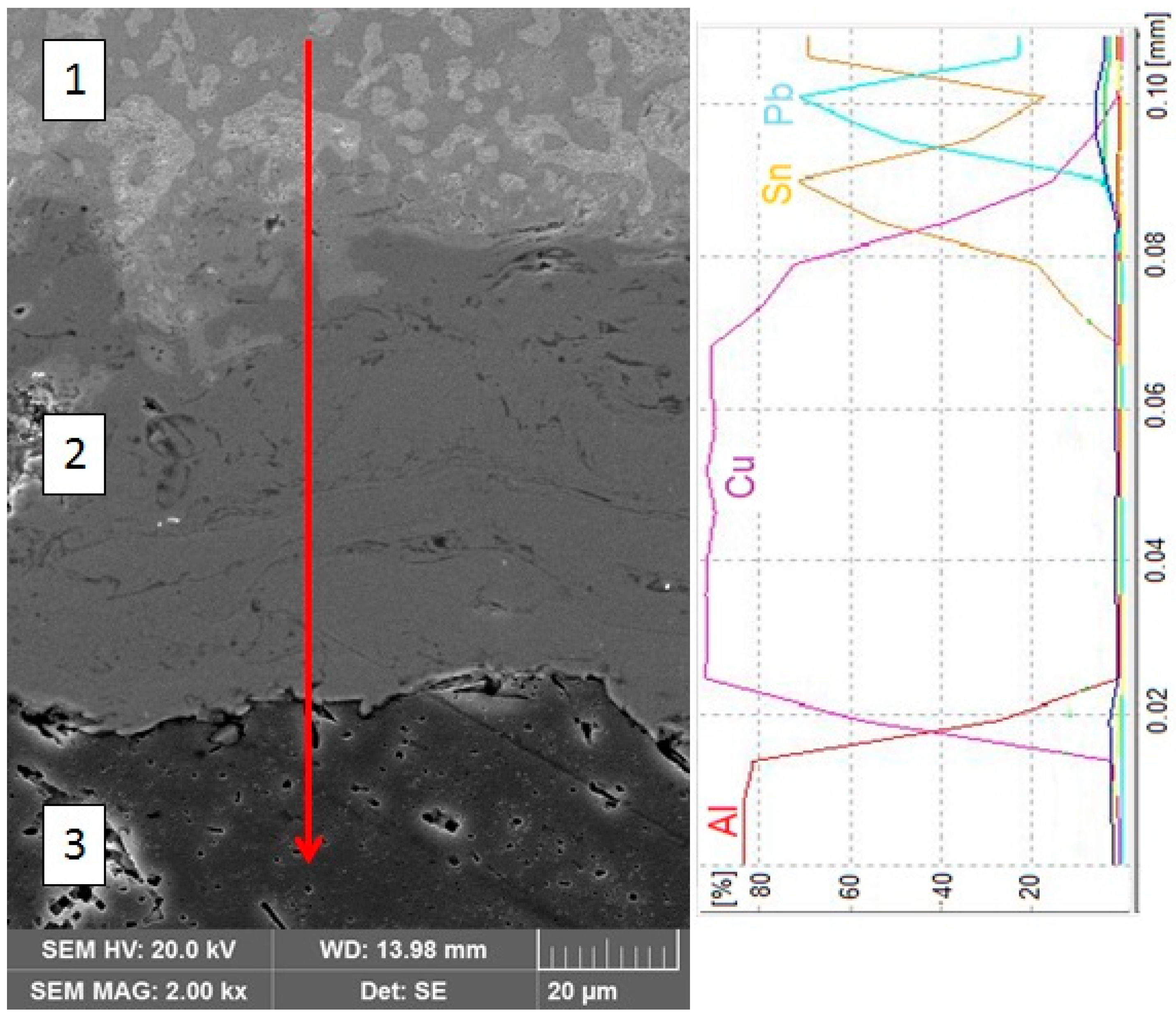 Materials 13 05114 g010 Materials 13 05114 g010