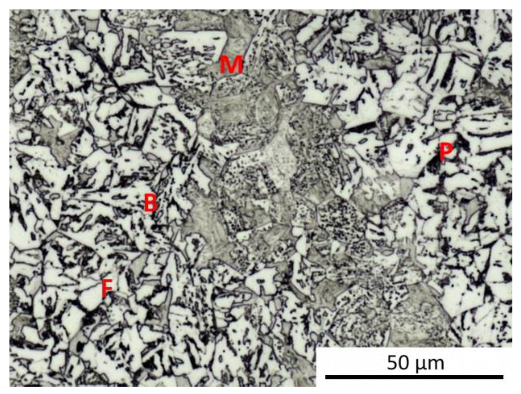 Materials 13 05116 g014