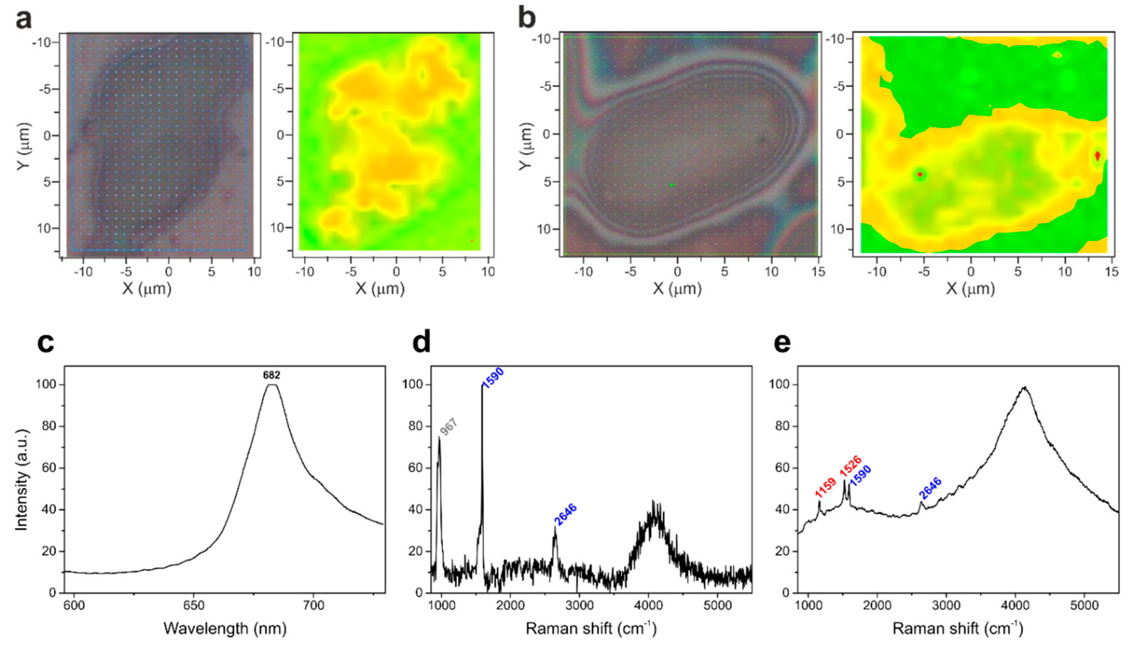 Materials 13 05121 g002 Materials 13 05121 g002