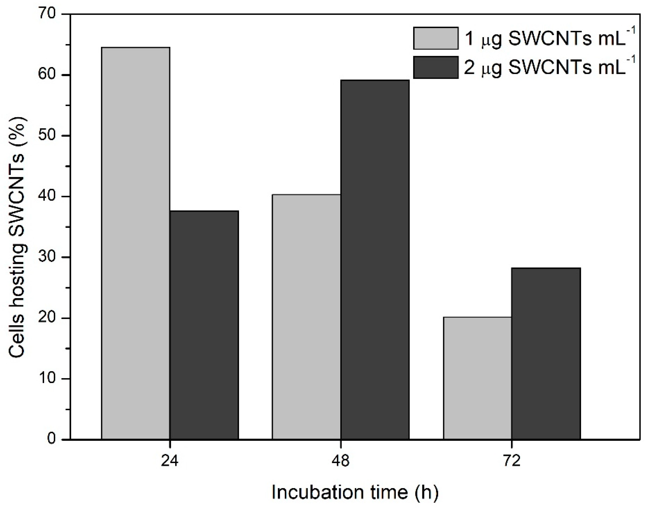 Materials 13 05121 g003 Materials 13 05121 g003