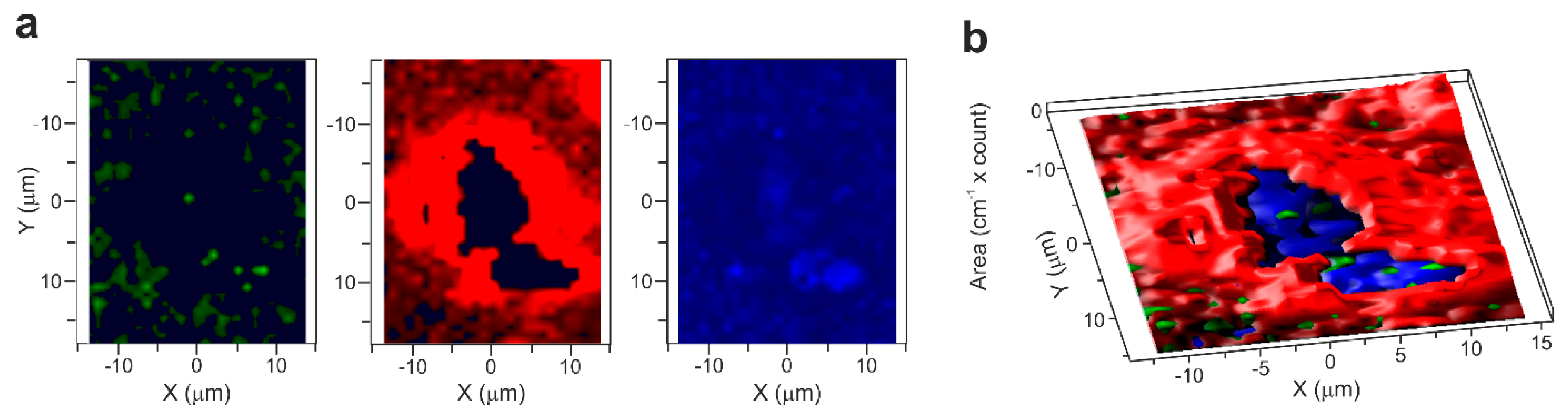 Materials 13 05121 g004 Materials 13 05121 g004