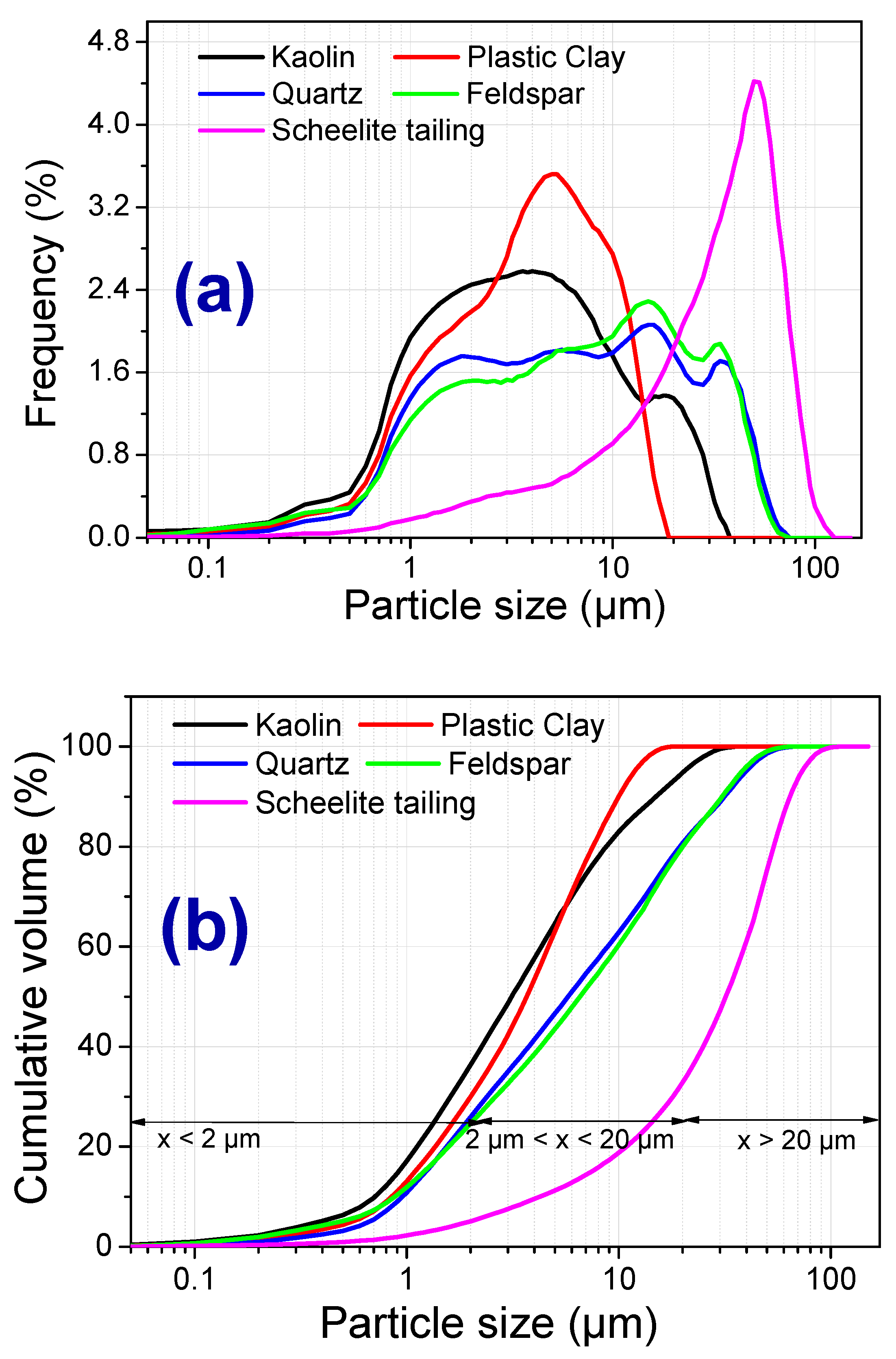 Materials 13 05122 g002 Materials 13 05122 g002