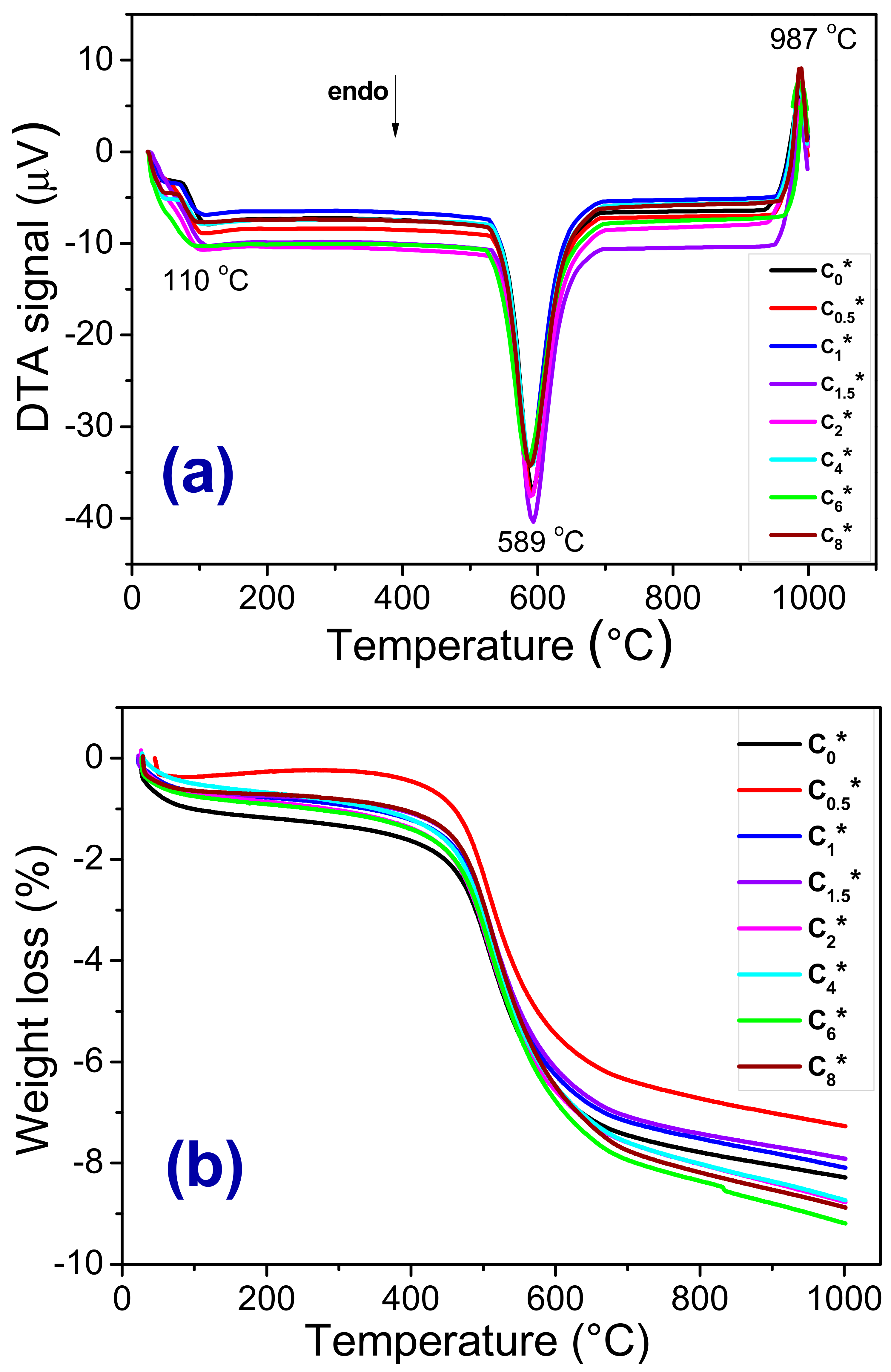 Materials 13 05122 g004 Materials 13 05122 g004