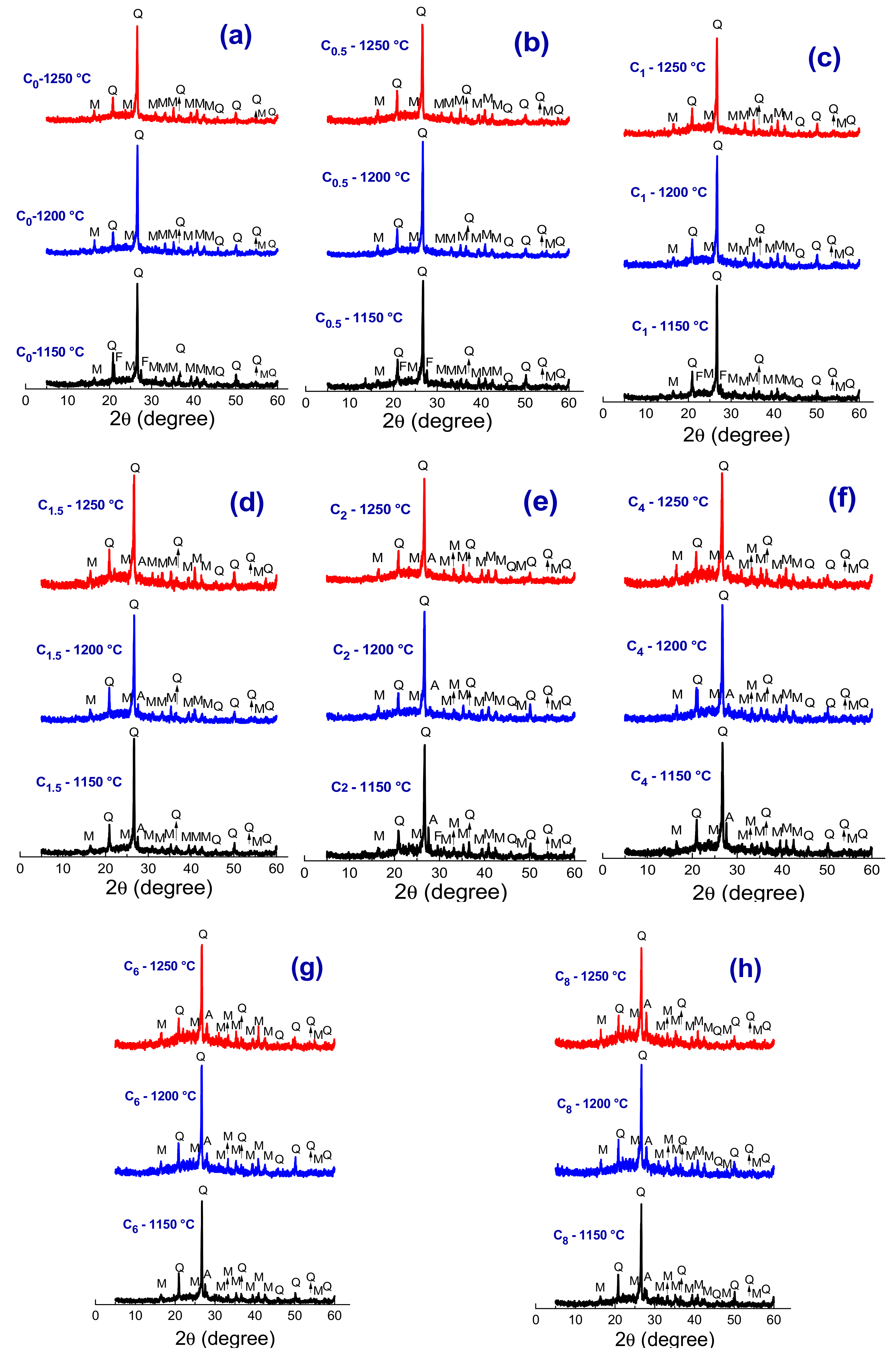 Materials 13 05122 g005 Materials 13 05122 g005