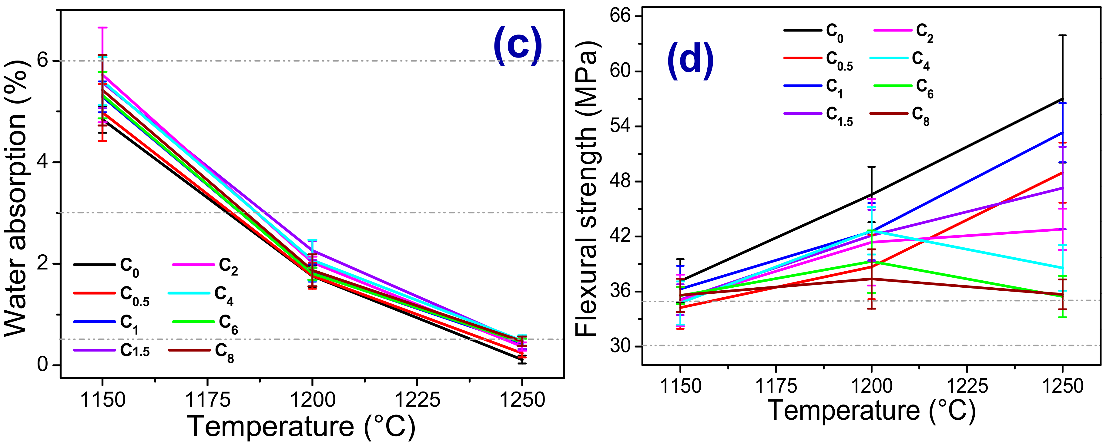 Materials 13 05122 g008b Materials 13 05122 g008b