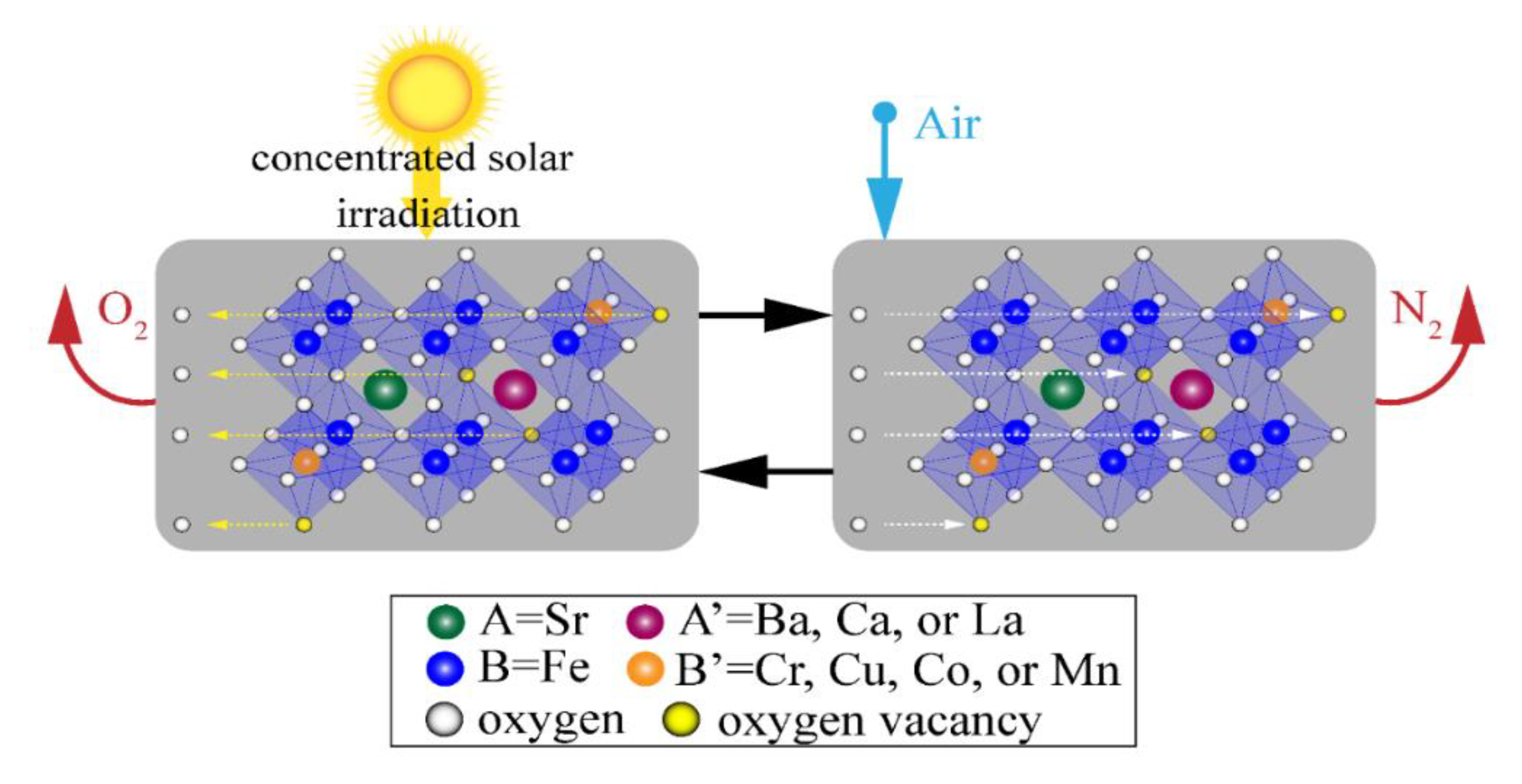 Materials 13 05123 g001 Materials 13 05123 g001