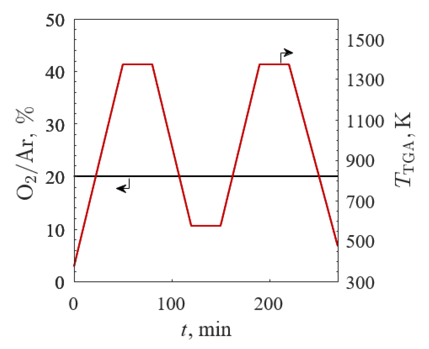 Materials 13 05123 g002 Materials 13 05123 g002